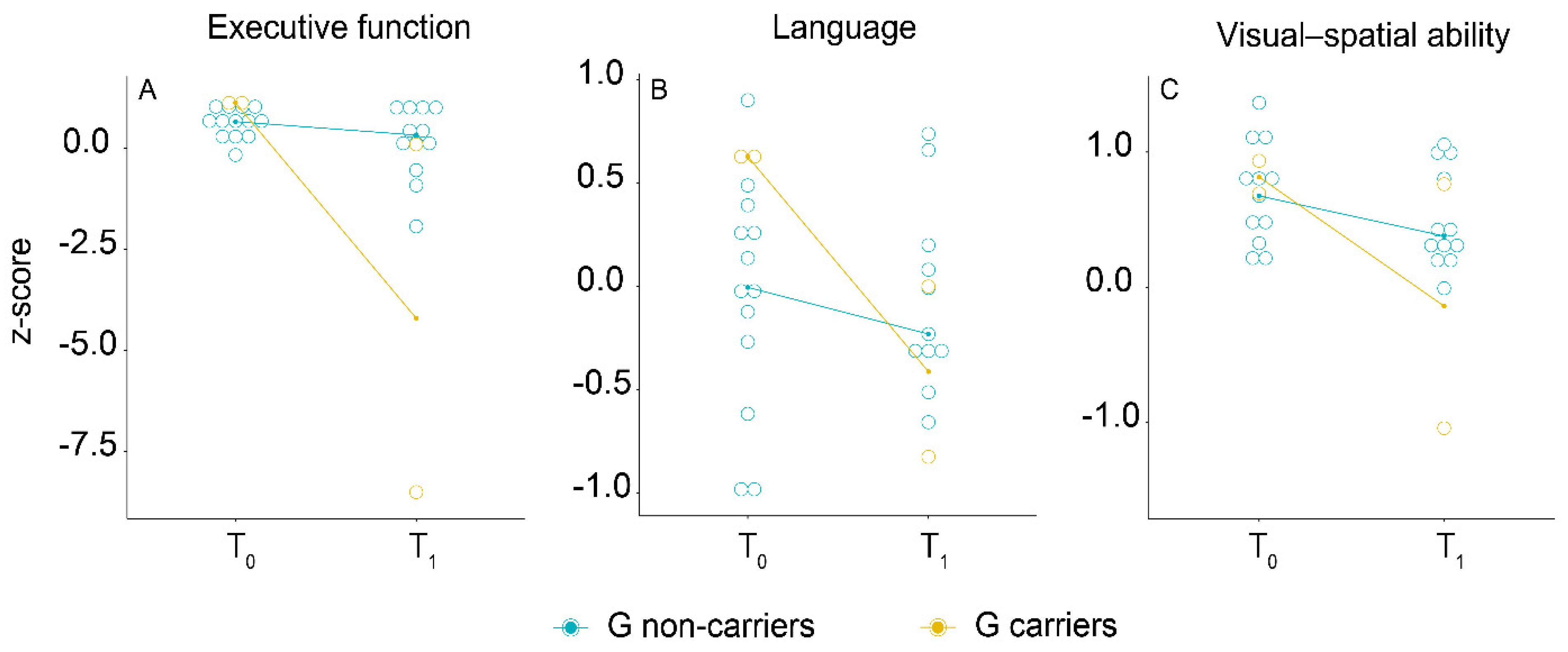Diagnostics 11 00718 g002 Diagnostics 11 00718 g002