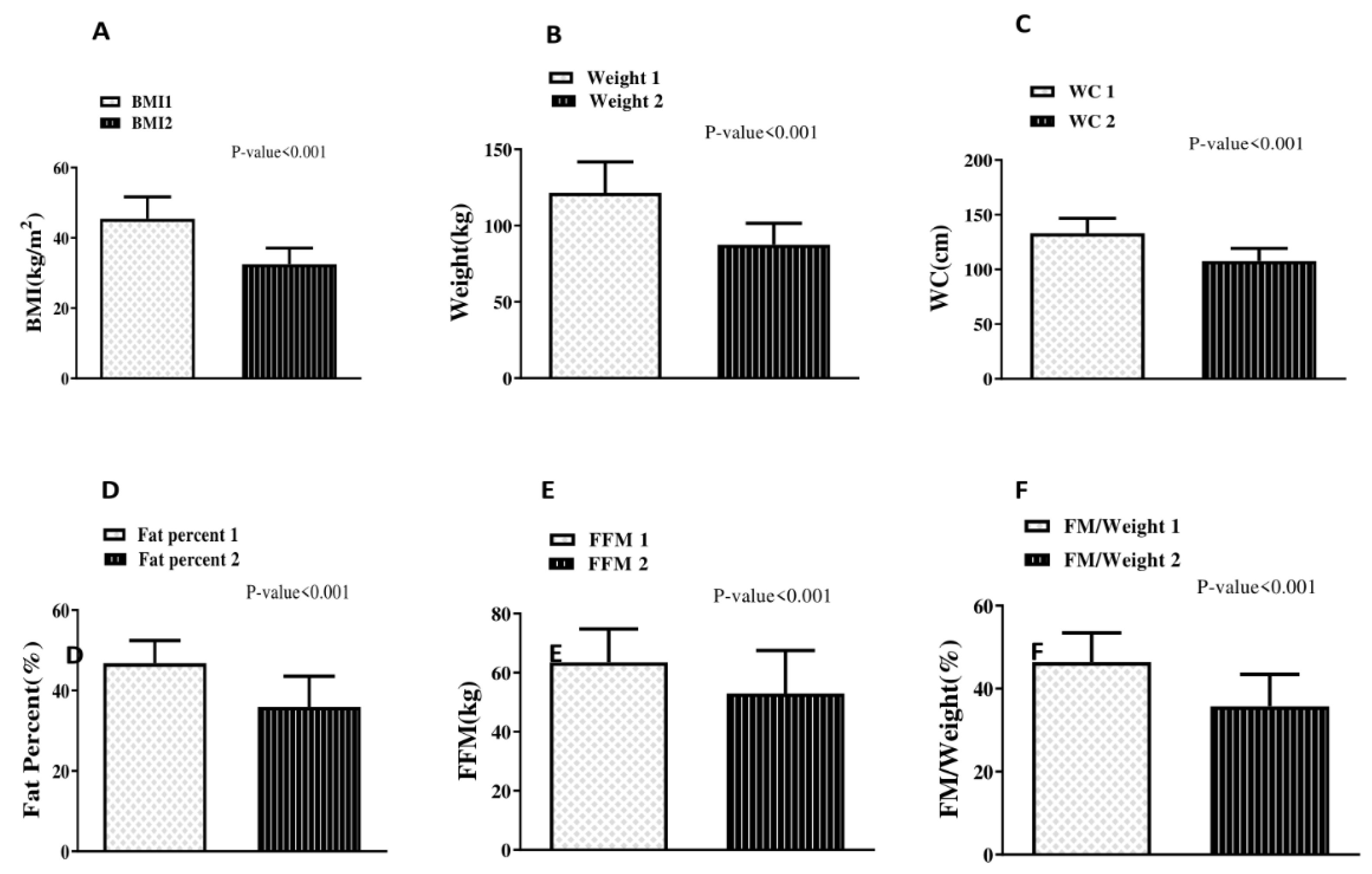 Diagnostics 11 00721 g001 Diagnostics 11 00721 g001