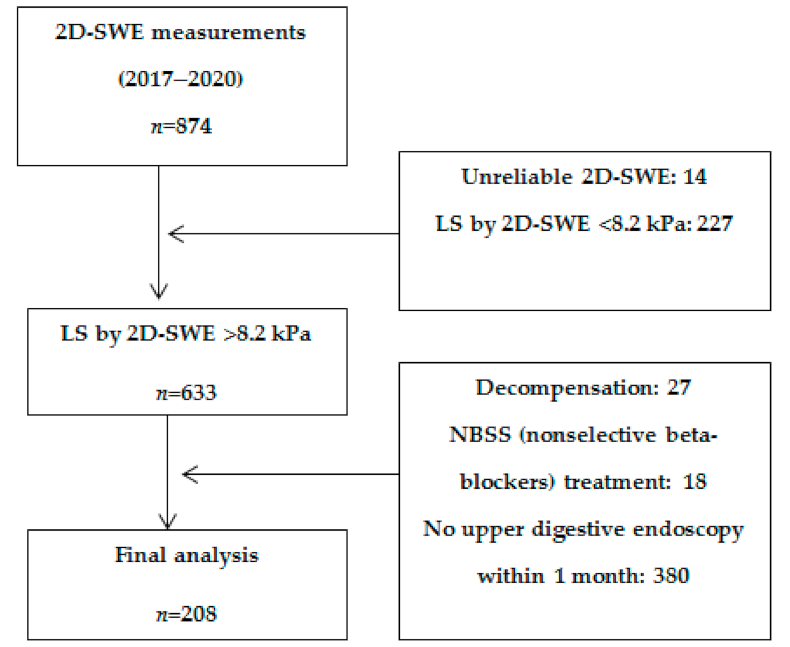 Diagnostics 11 00737 g001 Diagnostics 11 00737 g001