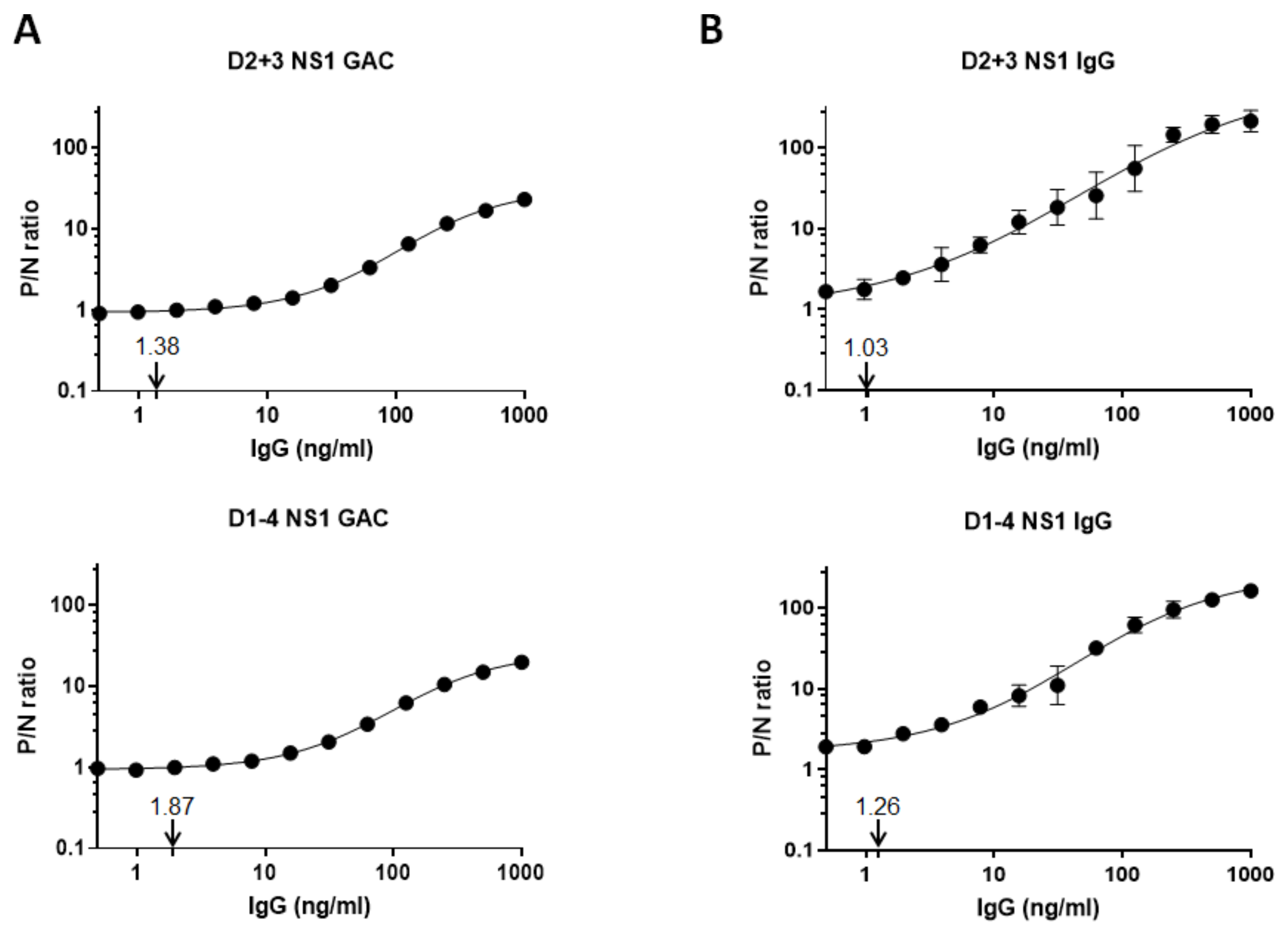 Diagnostics 11 00741 g005