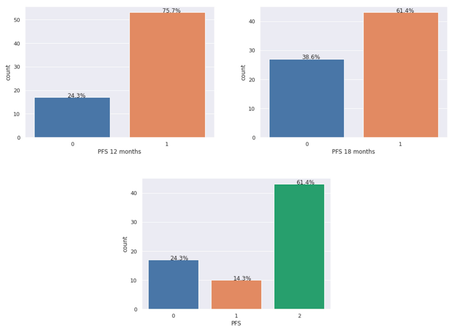 Diagnostics 11 00804 g001 Diagnostics 11 00804 g001