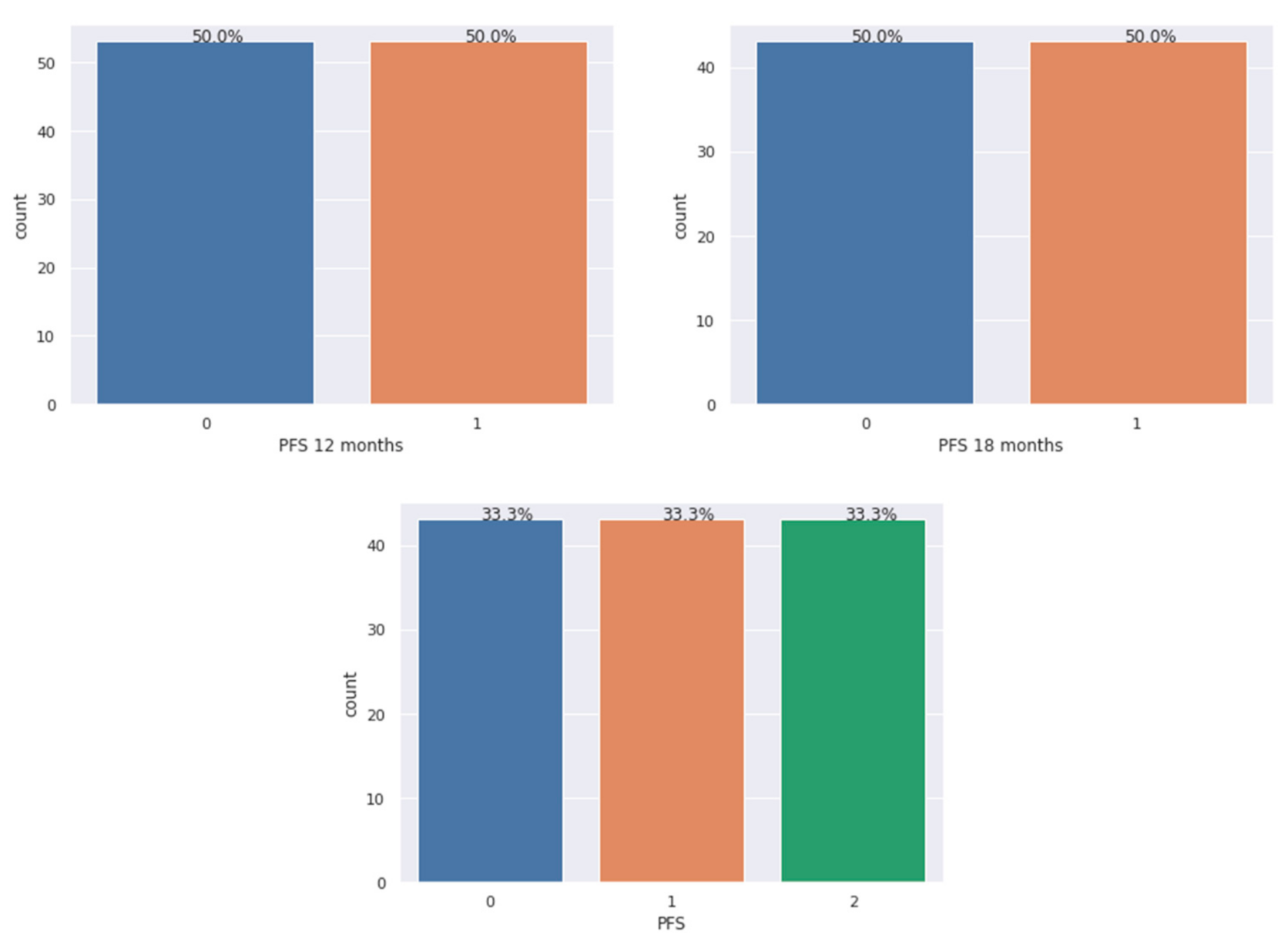 Diagnostics 11 00804 g002 Diagnostics 11 00804 g002