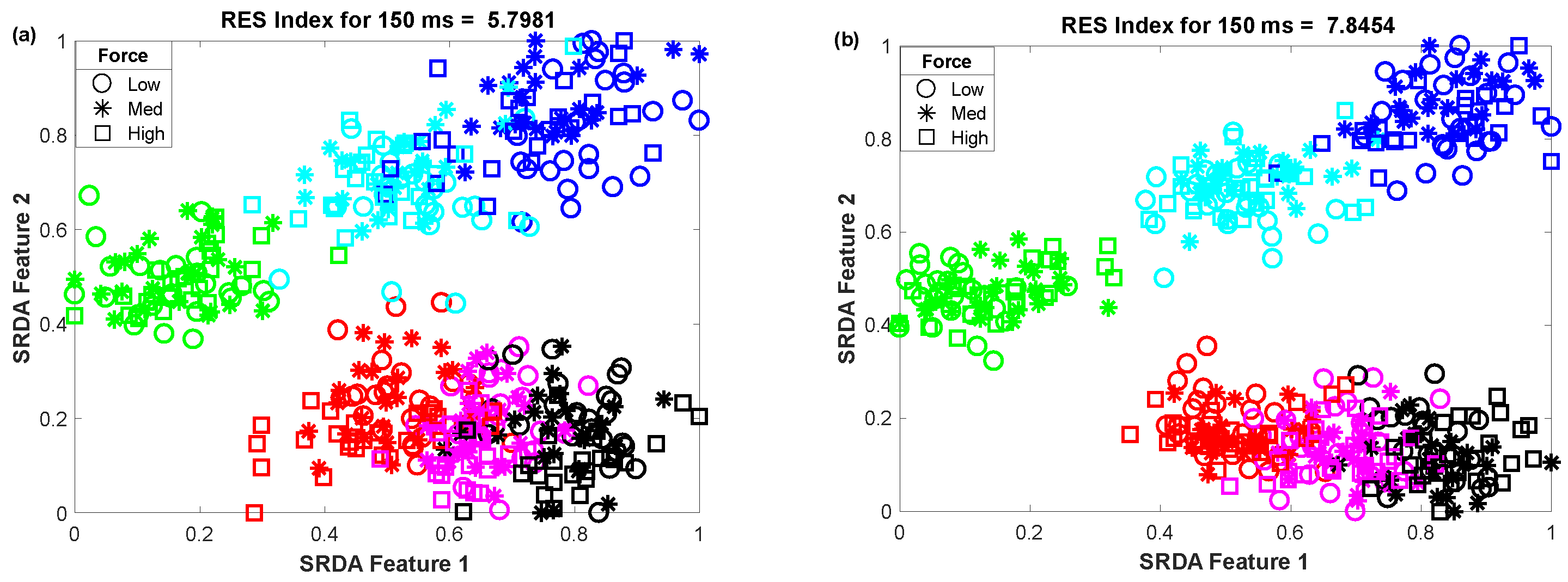 Diagnostics 11 00843 g004