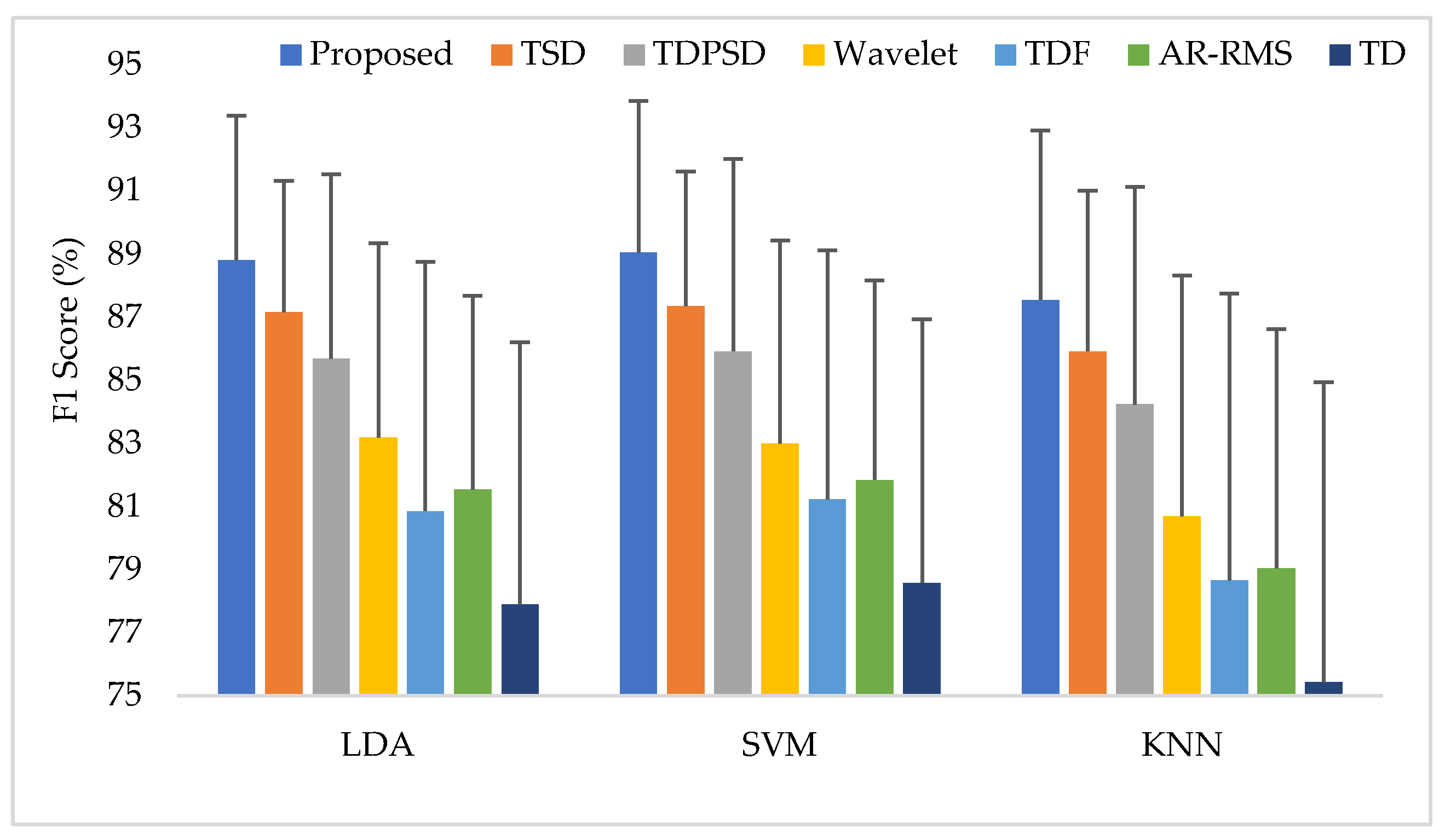 Diagnostics 11 00843 g009
