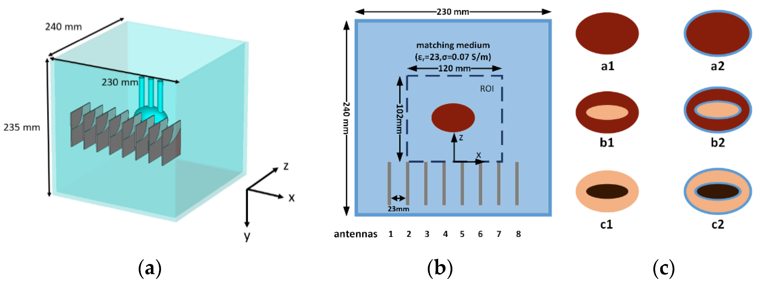 Diagnostics 11 00866 g001 Diagnostics 11 00866 g001