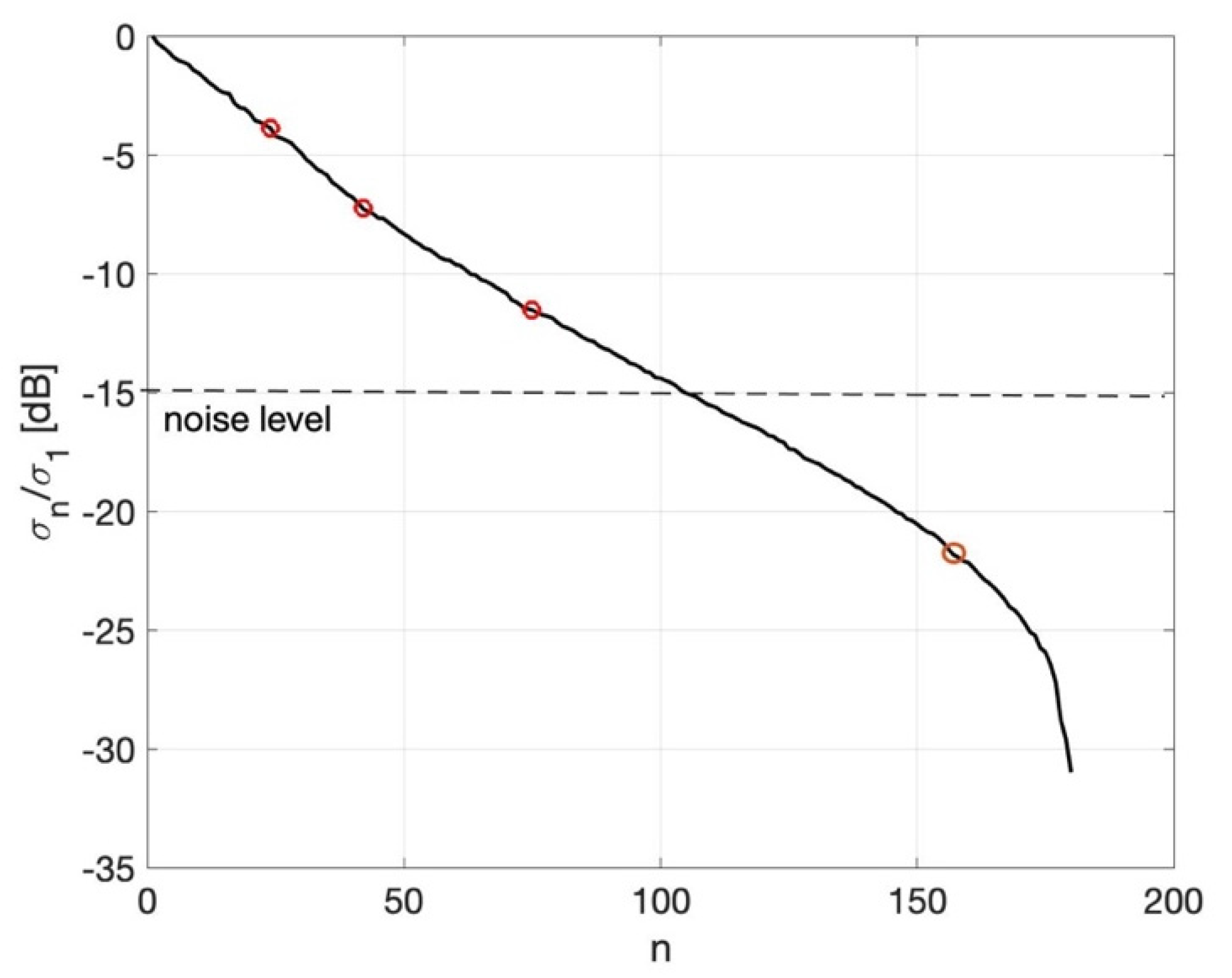 Diagnostics 11 00866 g002 Diagnostics 11 00866 g002