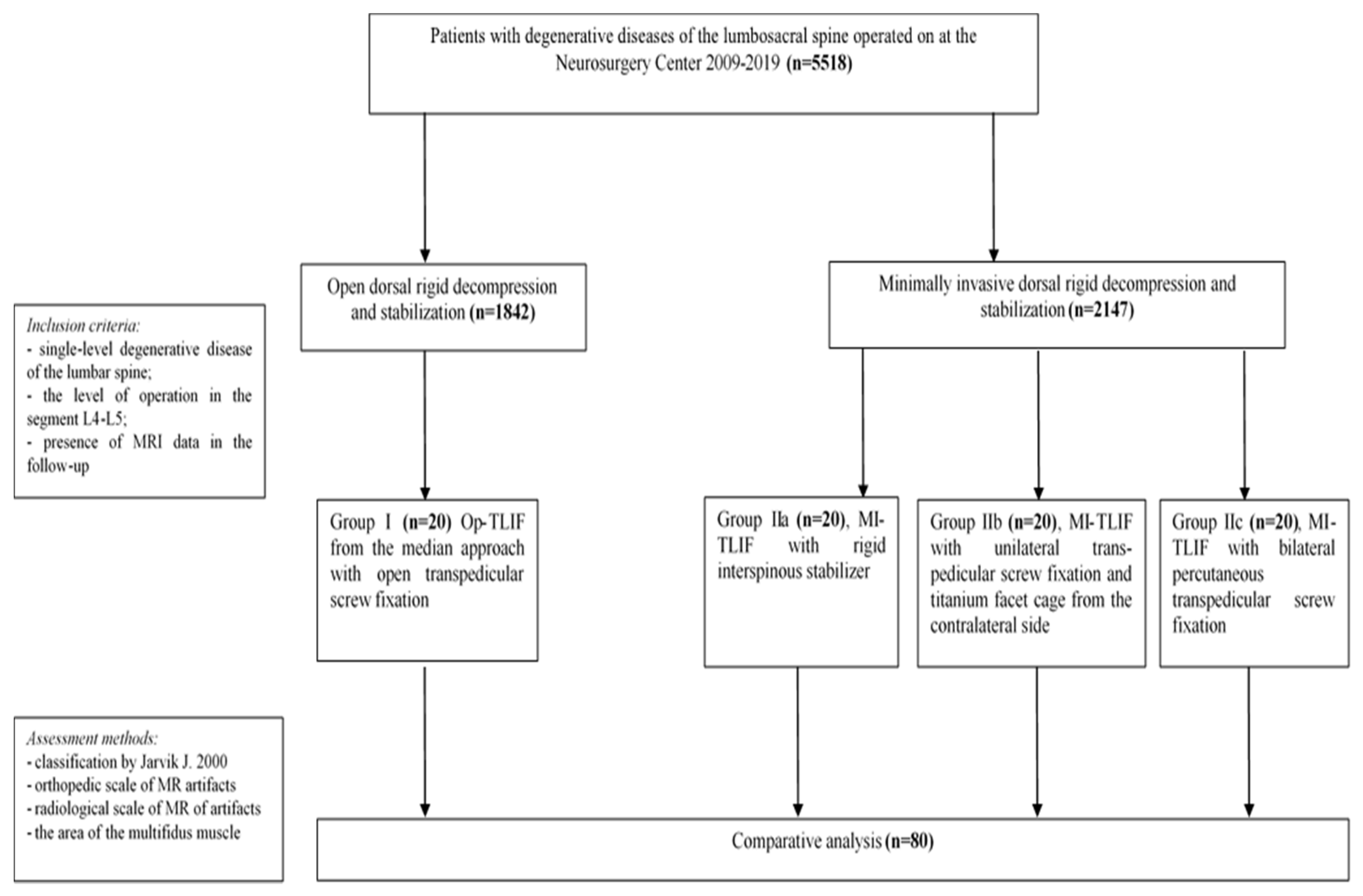 Diagnostics 11 00906 g001