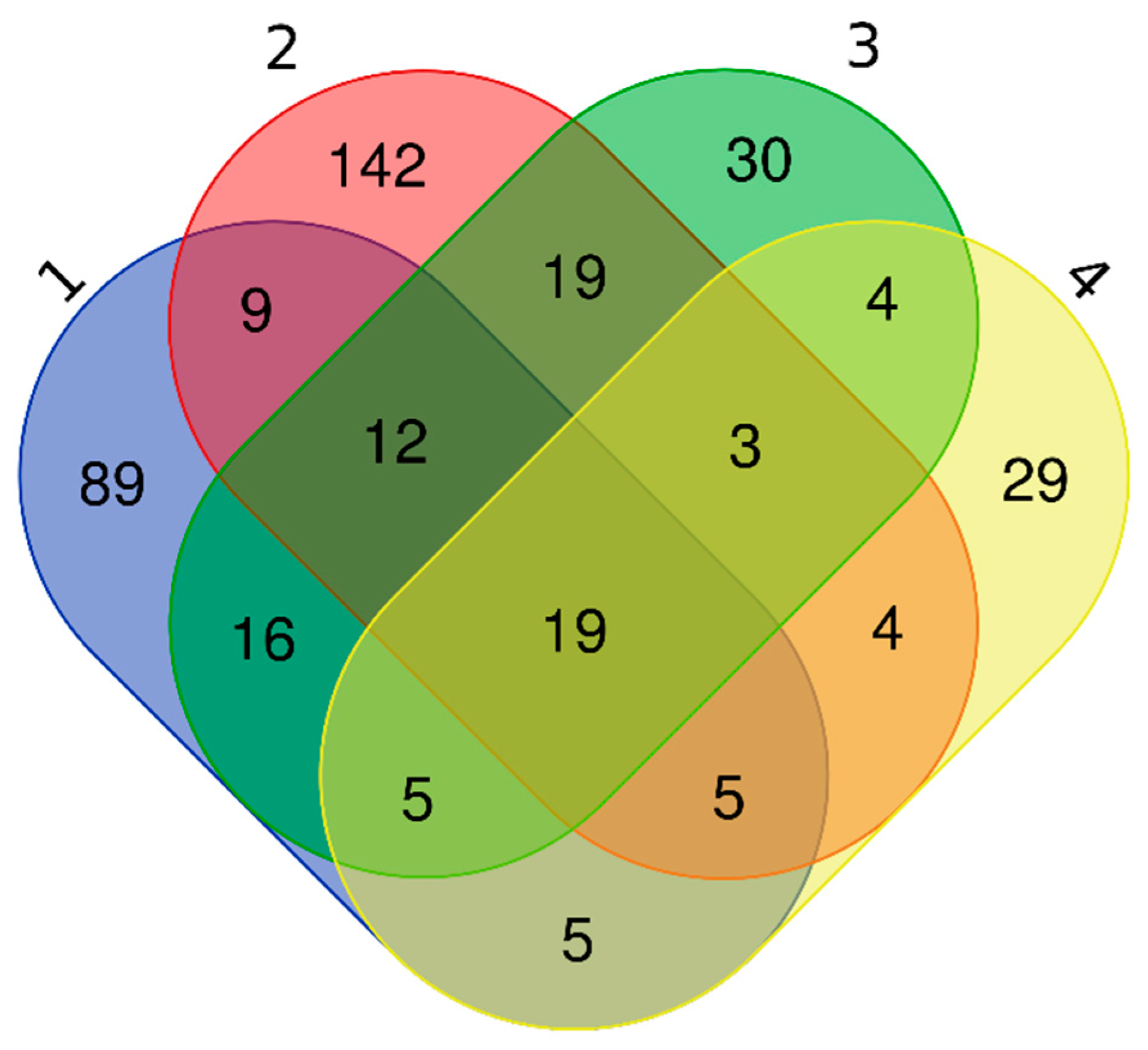 Diagnostics 11 00917 g007
