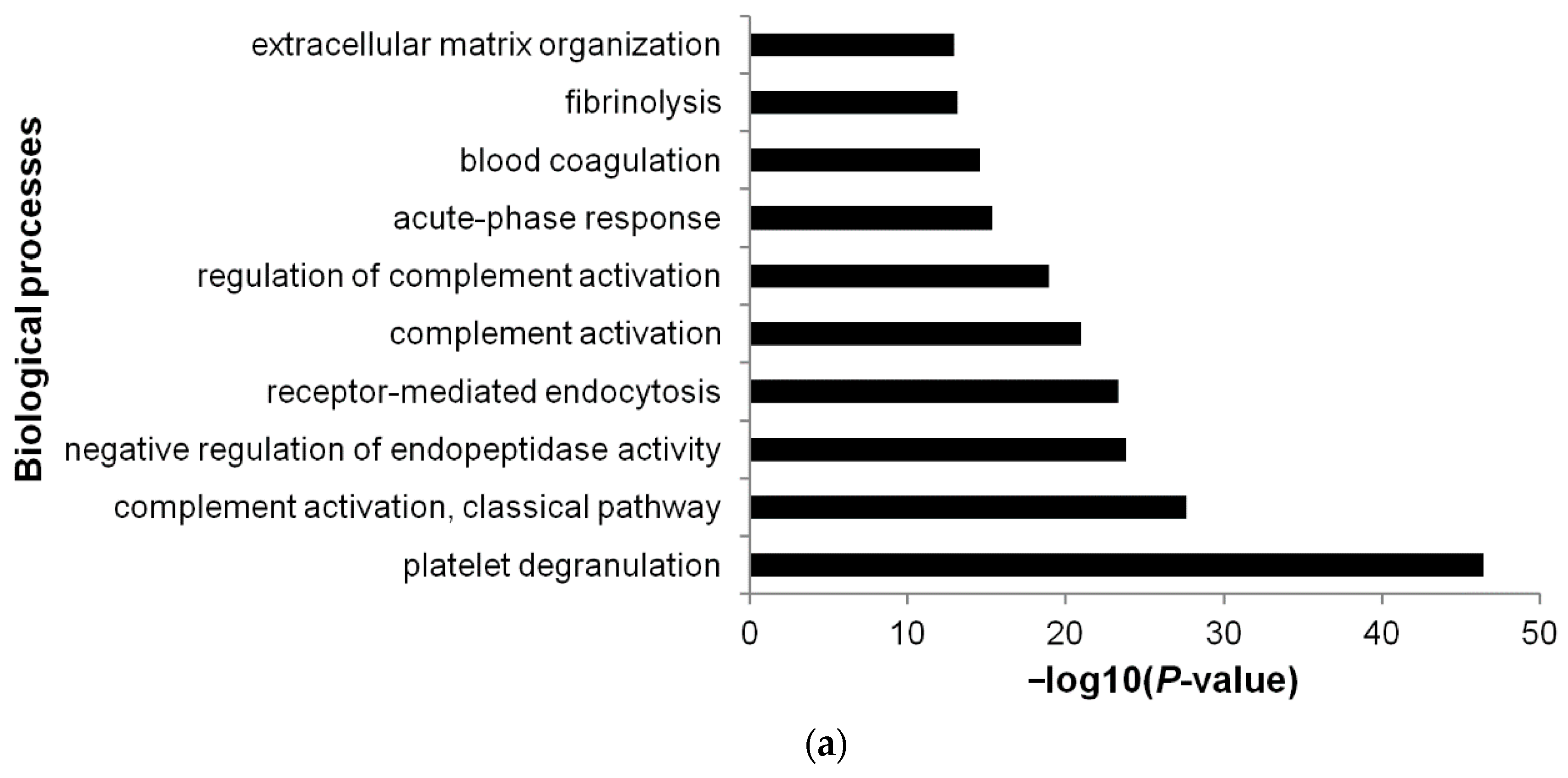 Diagnostics 11 00917 g008a