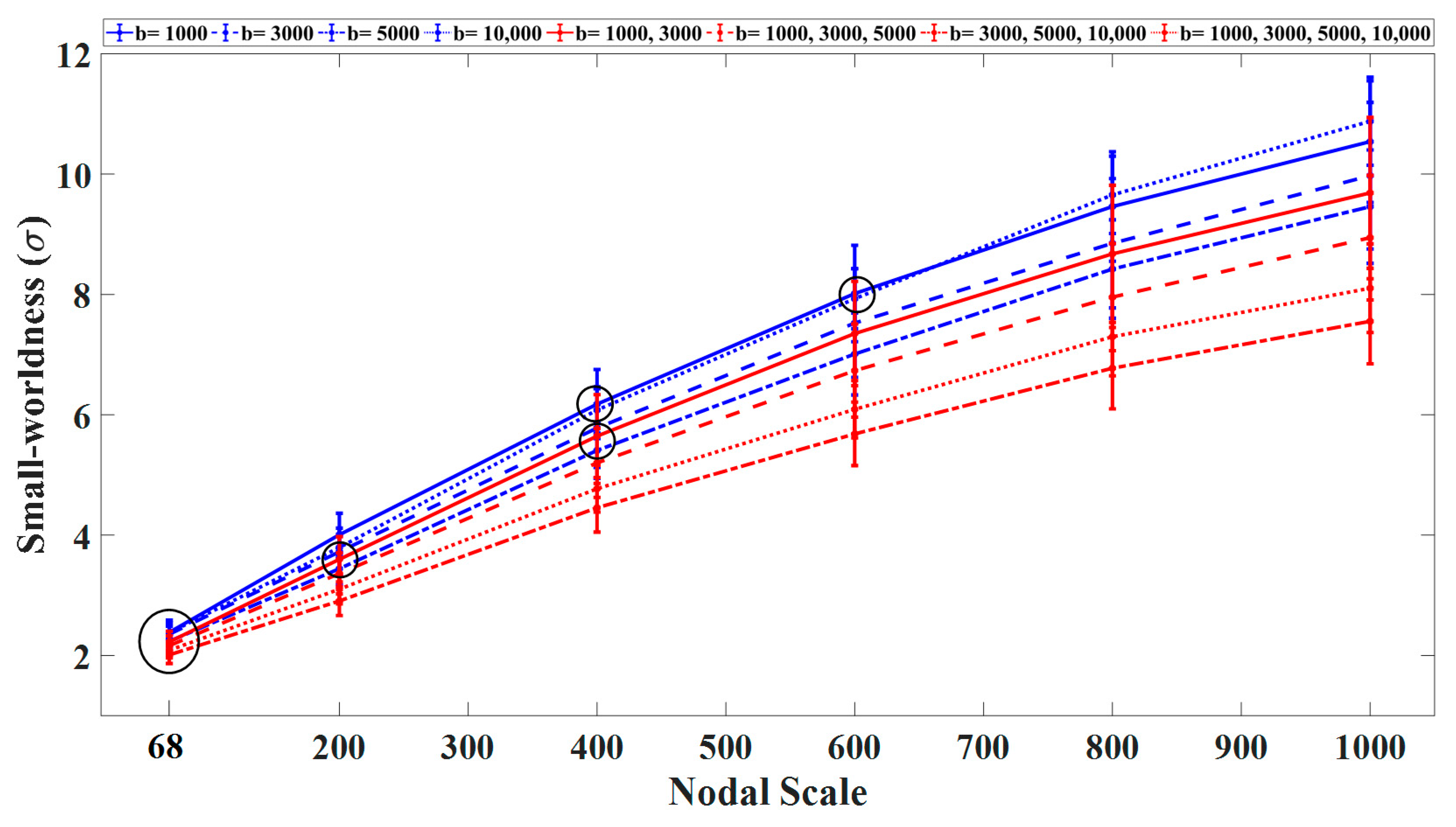 Diagnostics 11 00970 g003