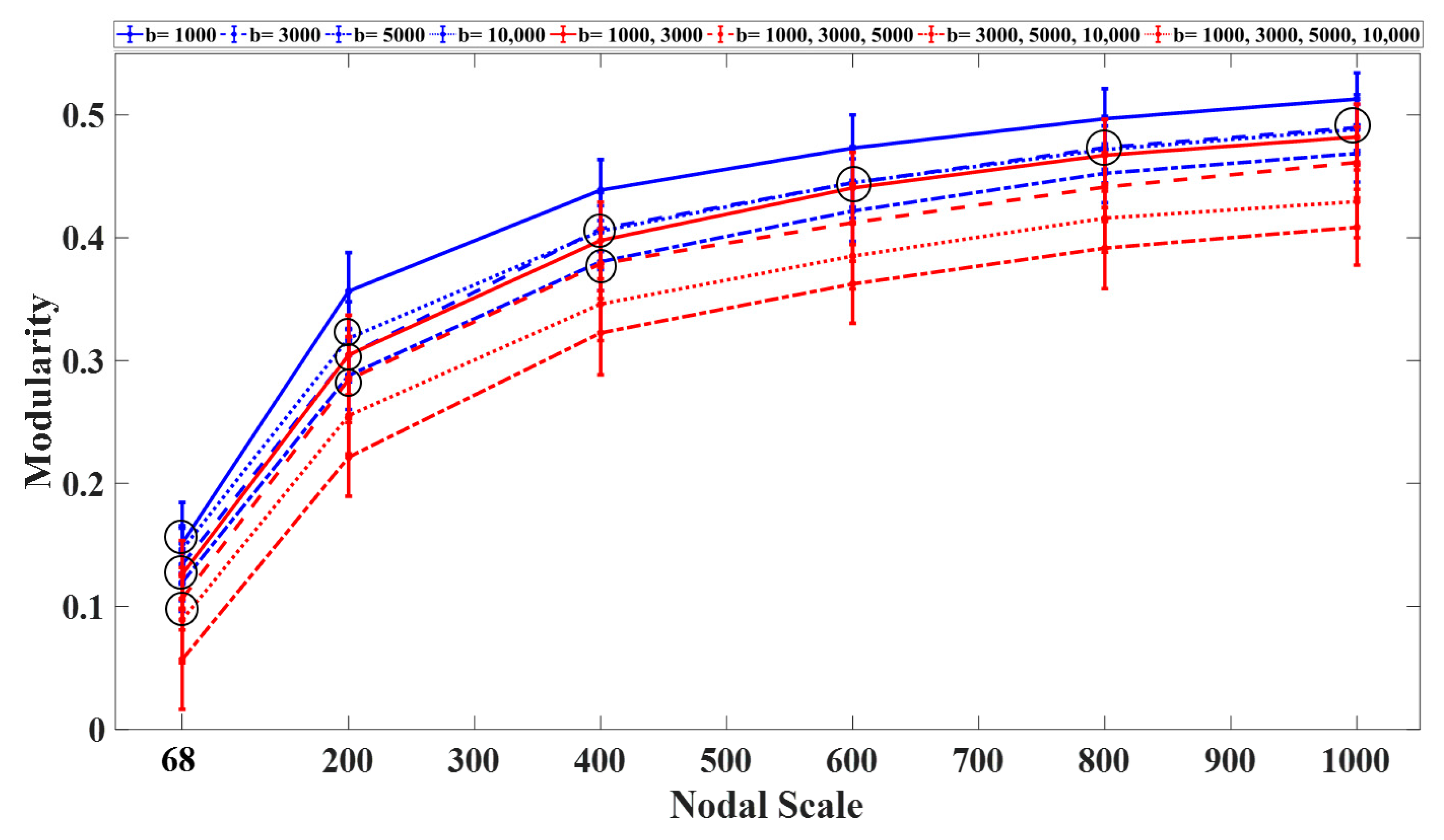 Diagnostics 11 00970 g005