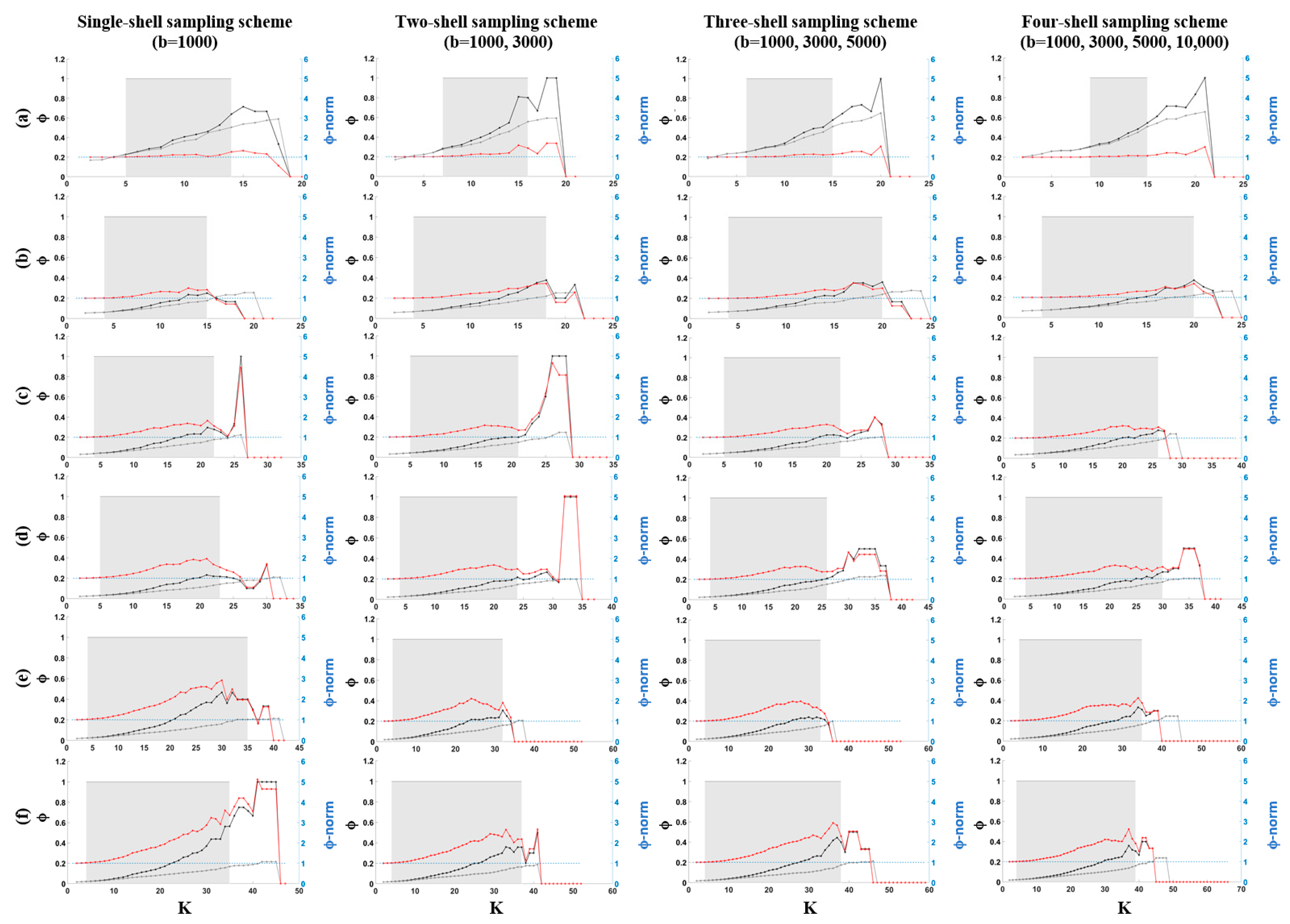 Diagnostics 11 00970 g007