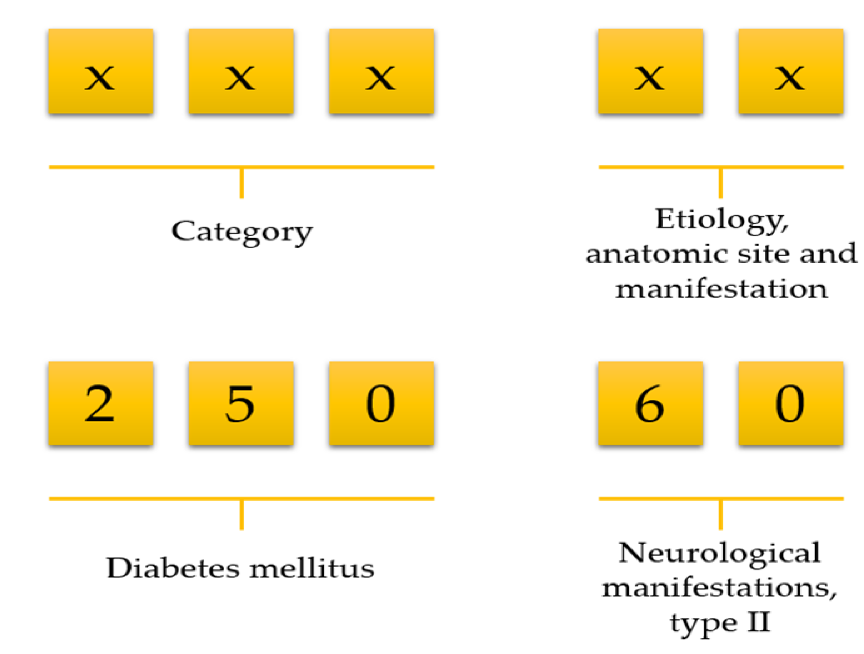 Diagnostics 11 00990 g001 Diagnostics 11 00990 g001