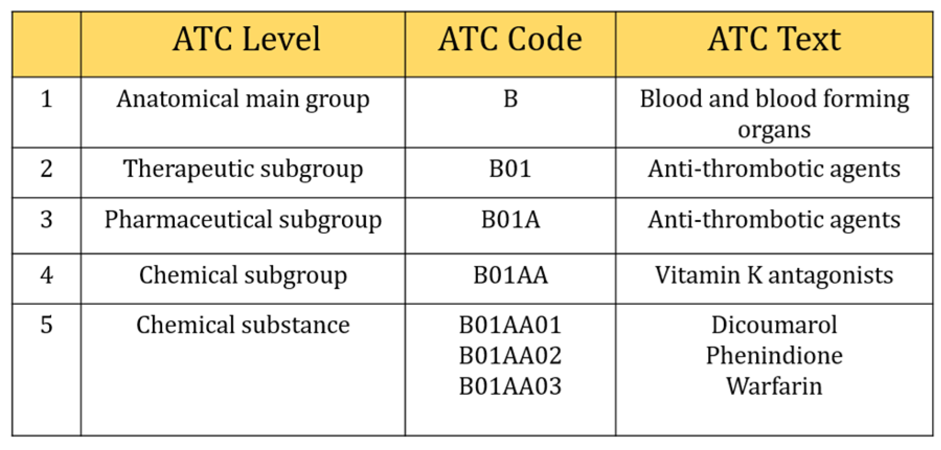 Diagnostics 11 00990 g002 Diagnostics 11 00990 g002