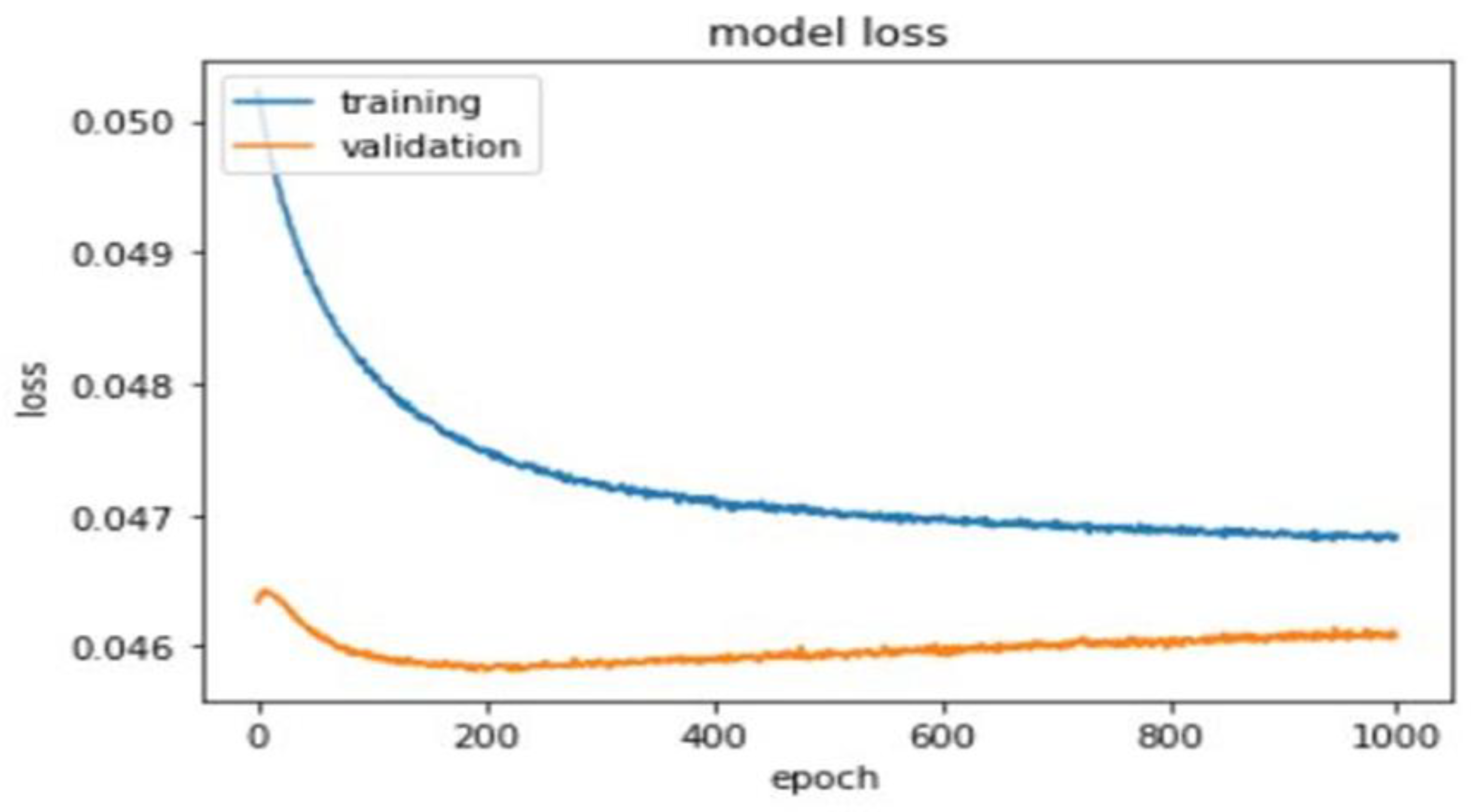 Diagnostics 11 00990 g005 Diagnostics 11 00990 g005