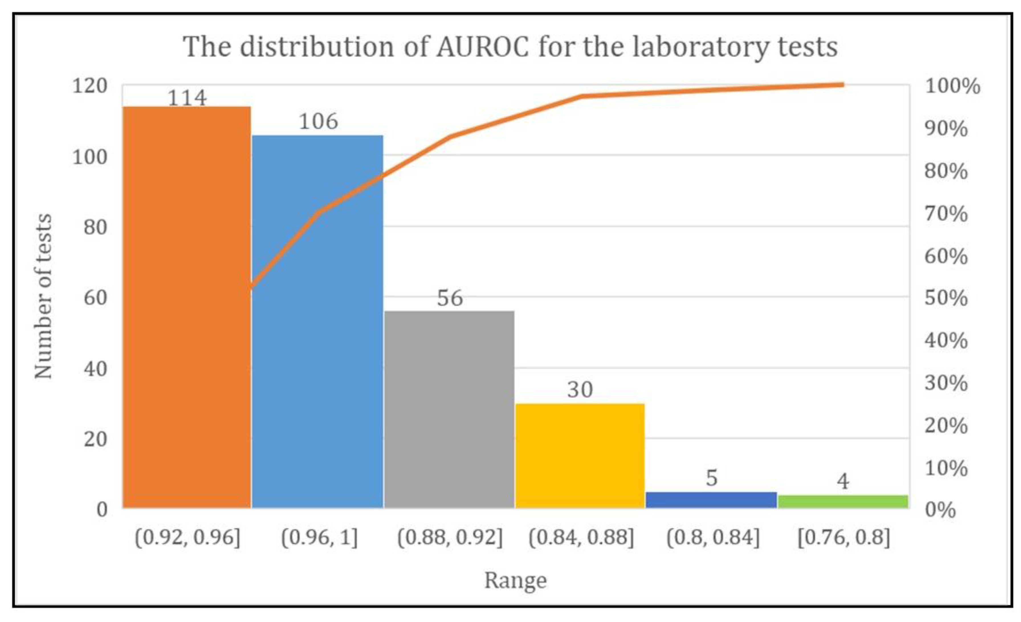Diagnostics 11 00990 g007 Diagnostics 11 00990 g007