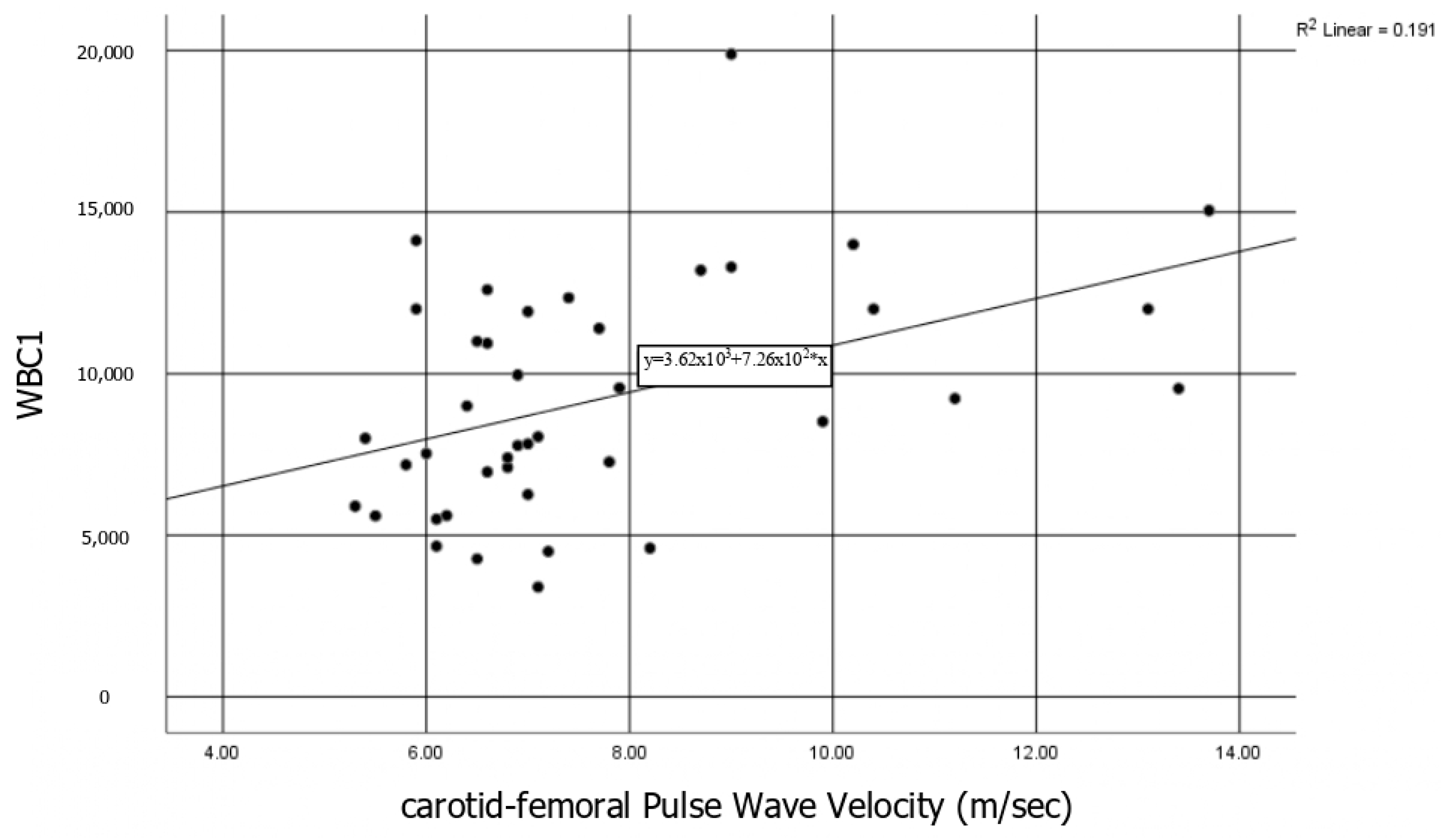 Diagnostics 11 00993 g001 Diagnostics 11 00993 g001