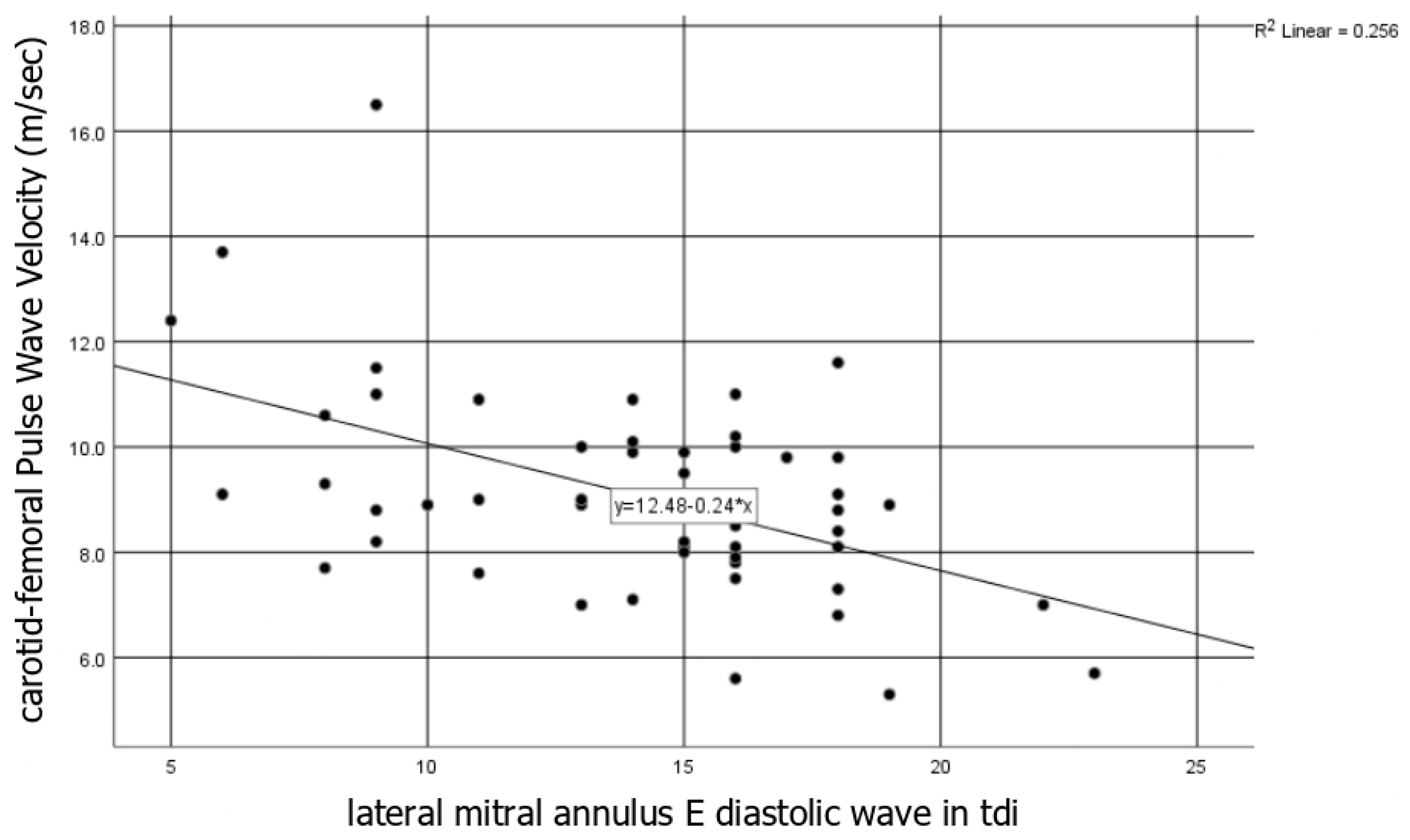Diagnostics 11 00993 g002 Diagnostics 11 00993 g002