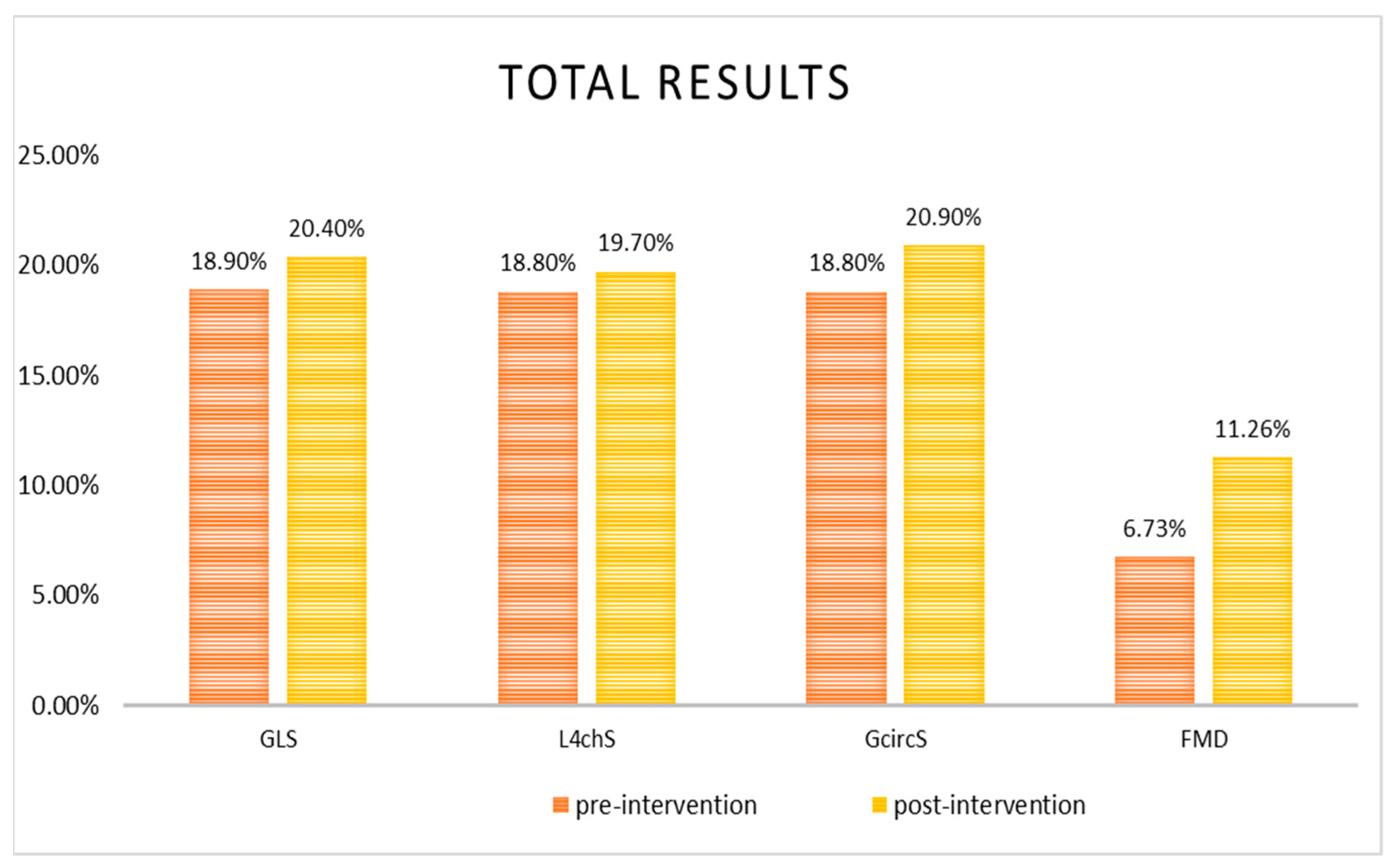 Diagnostics 11 00993 g004 Diagnostics 11 00993 g004