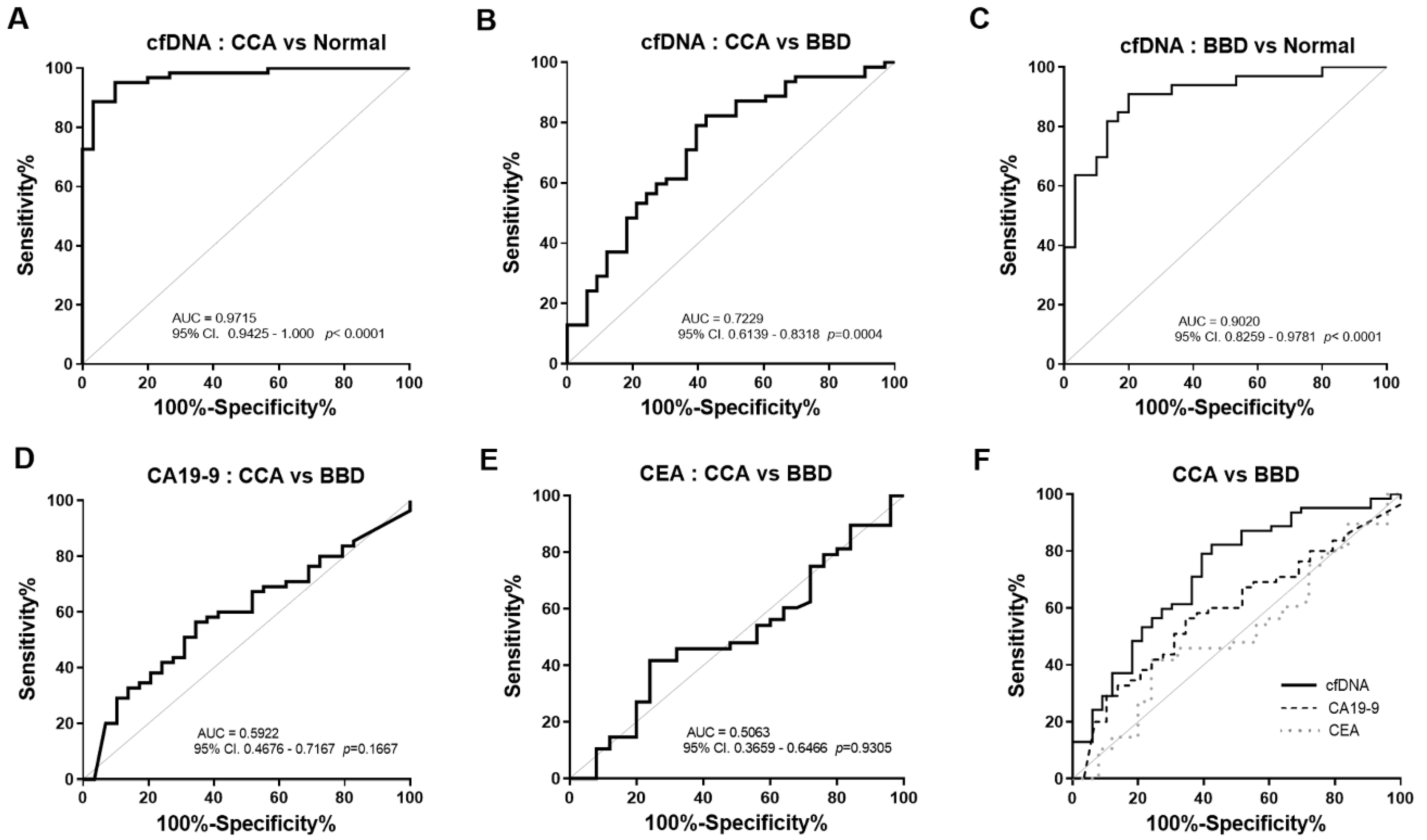 Diagnostics 11 00999 g003 Diagnostics 11 00999 g003