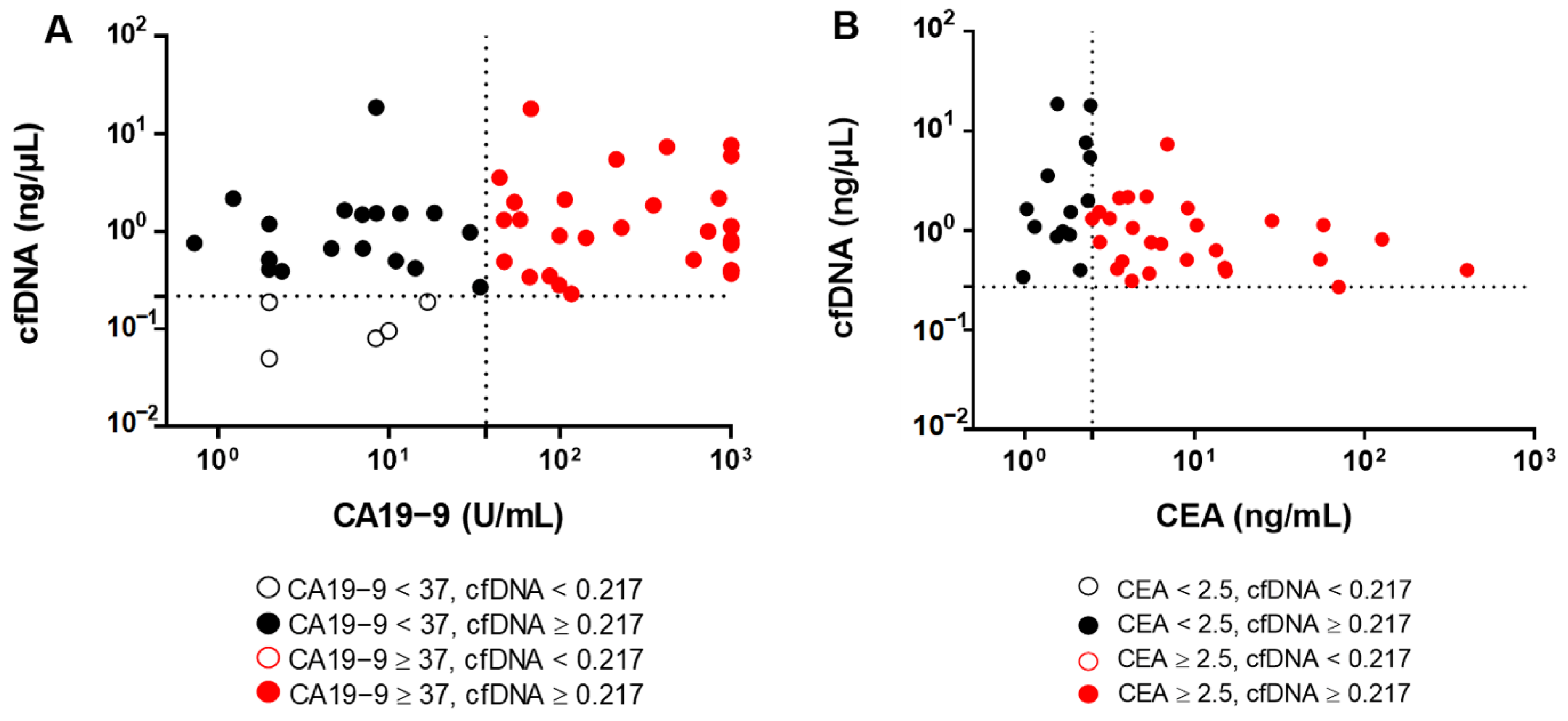 Diagnostics 11 00999 g004 Diagnostics 11 00999 g004