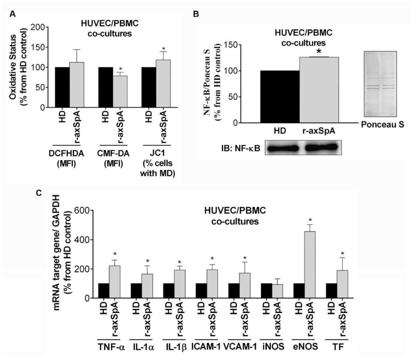 Diagnostics 11 01037 g004