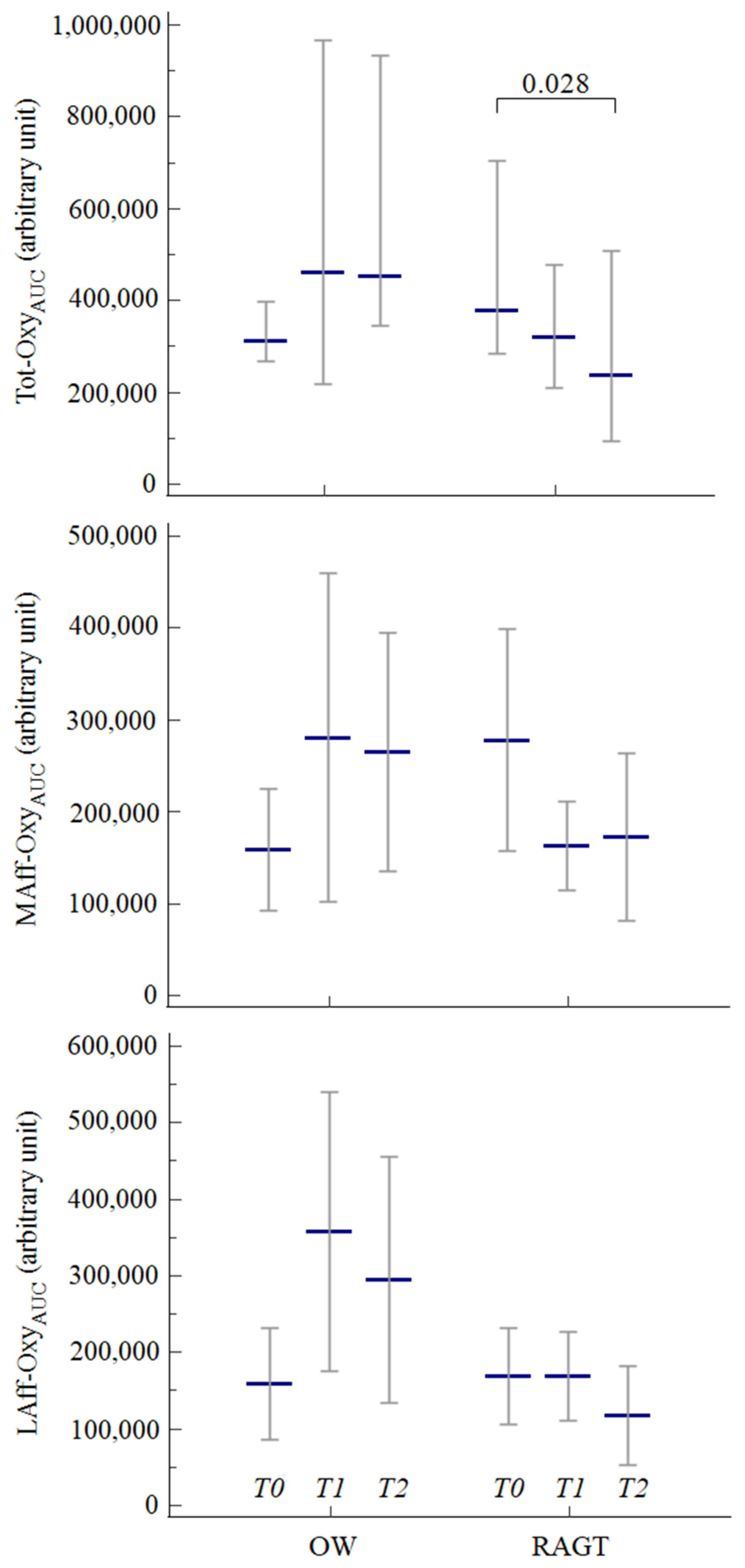 Diagnostics 11 01068 g003 Diagnostics 11 01068 g003