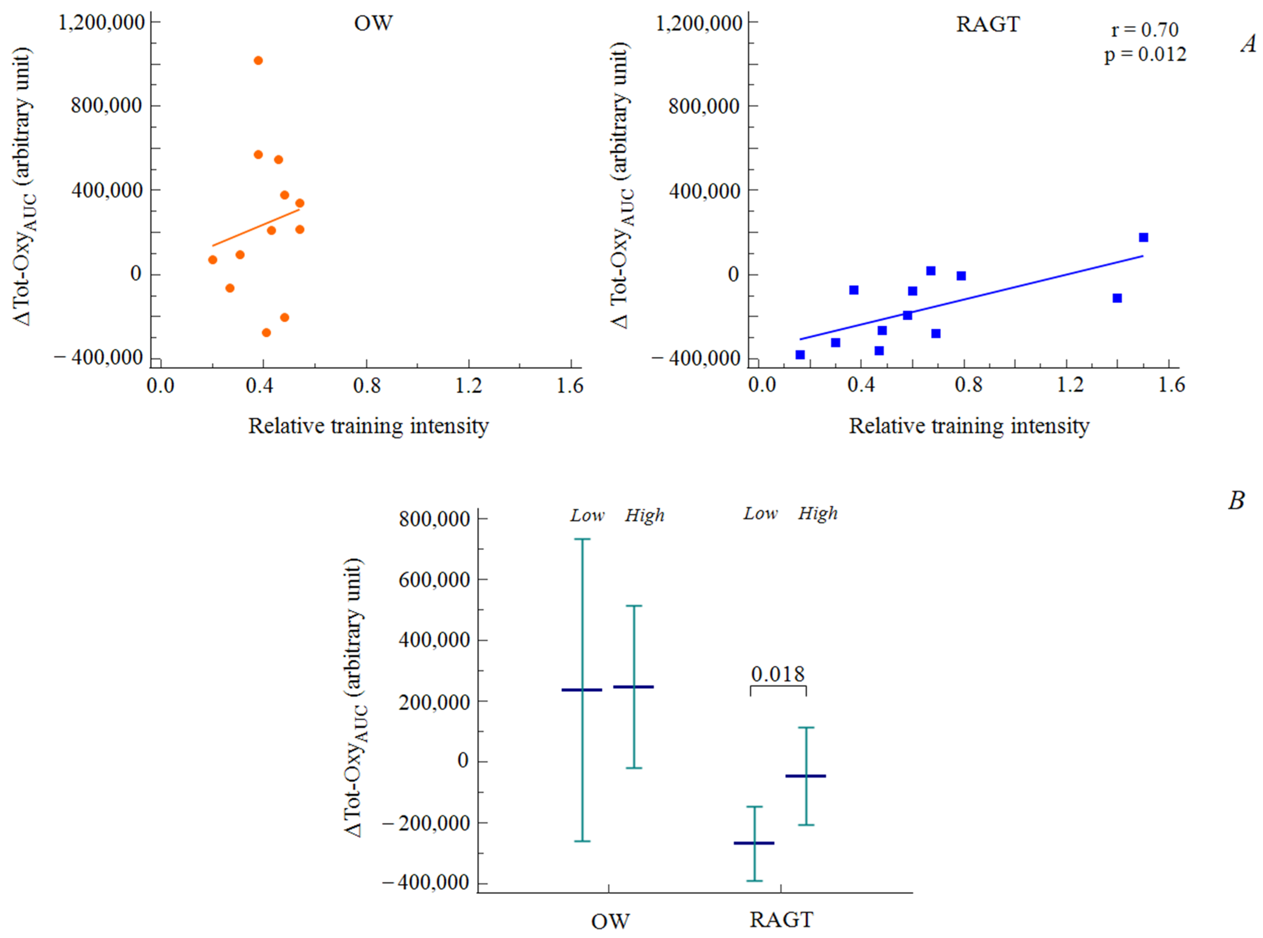 Diagnostics 11 01068 g004 Diagnostics 11 01068 g004