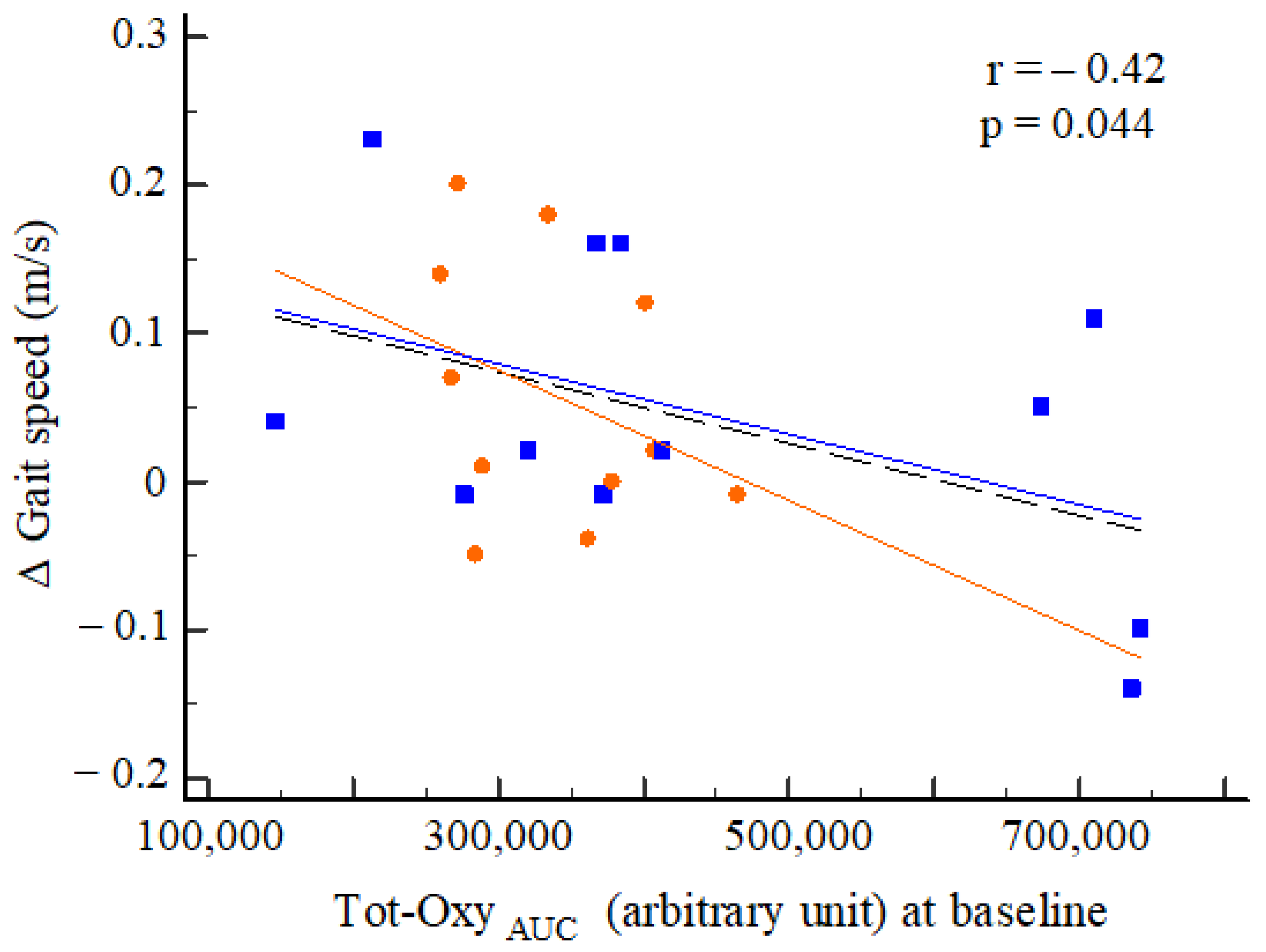 Diagnostics 11 01068 g006 Diagnostics 11 01068 g006