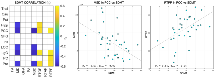 Diagnostics 11 01103 g002