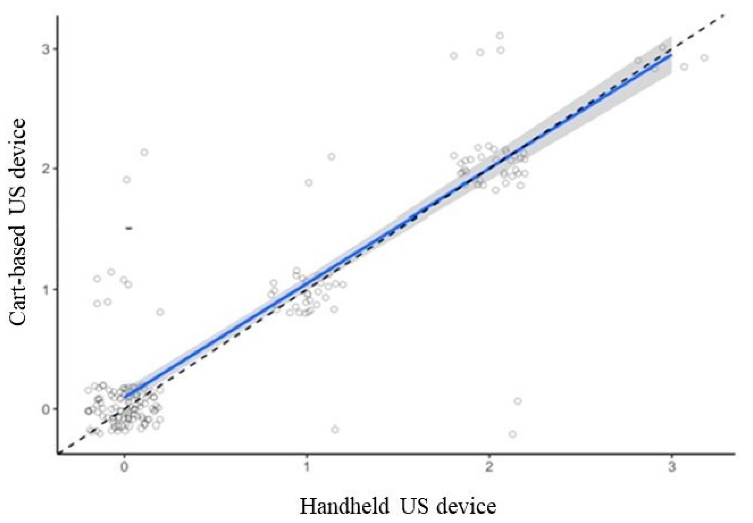 Diagnostics 11 01139 g003