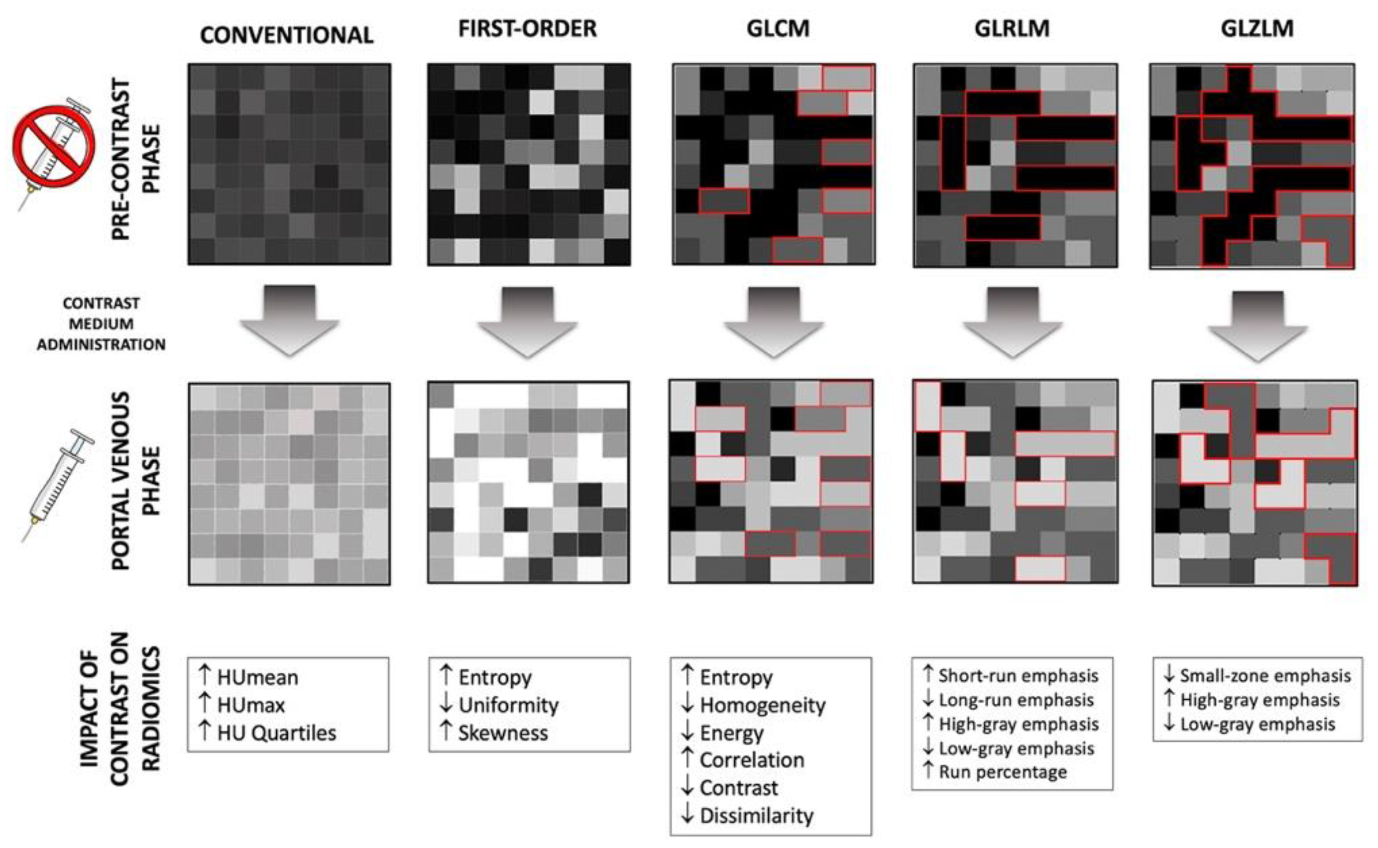 Diagnostics 11 01162 g002
