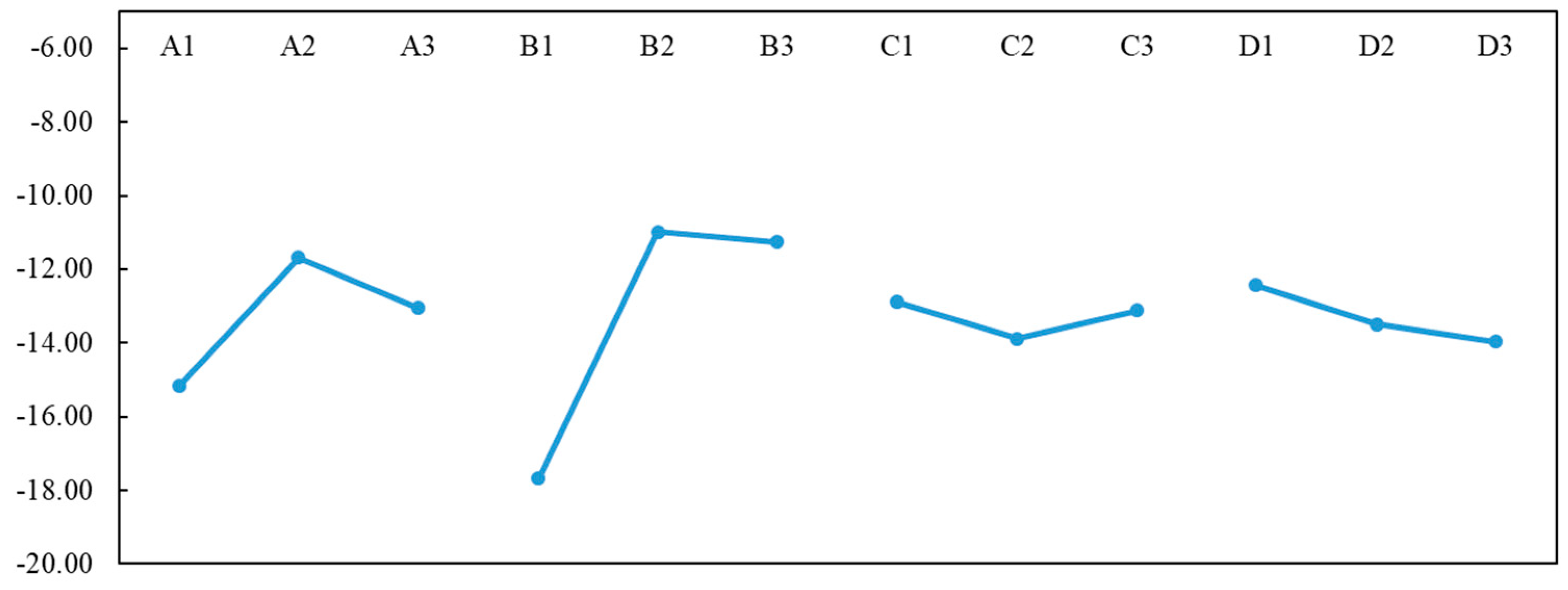 Diagnostics 11 01179 g005 Diagnostics 11 01179 g005