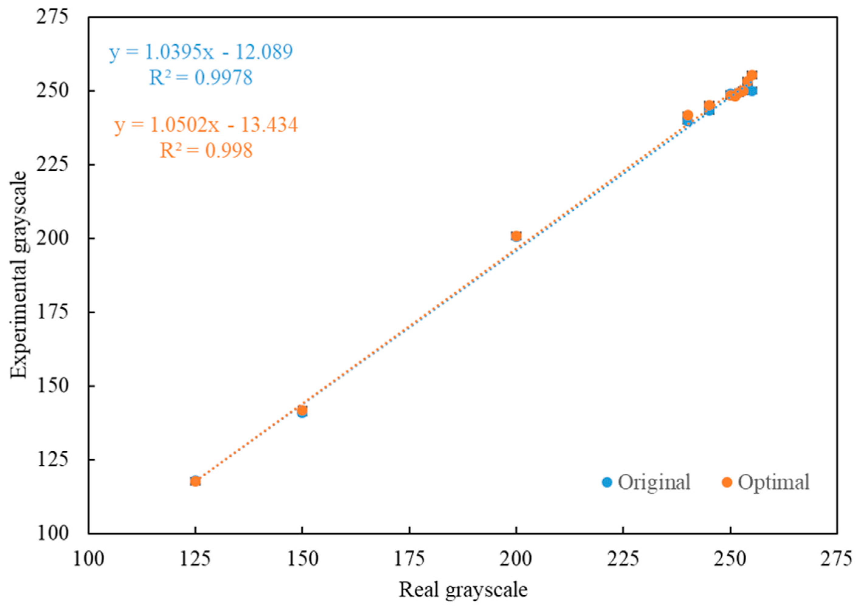 Diagnostics 11 01179 g006 Diagnostics 11 01179 g006