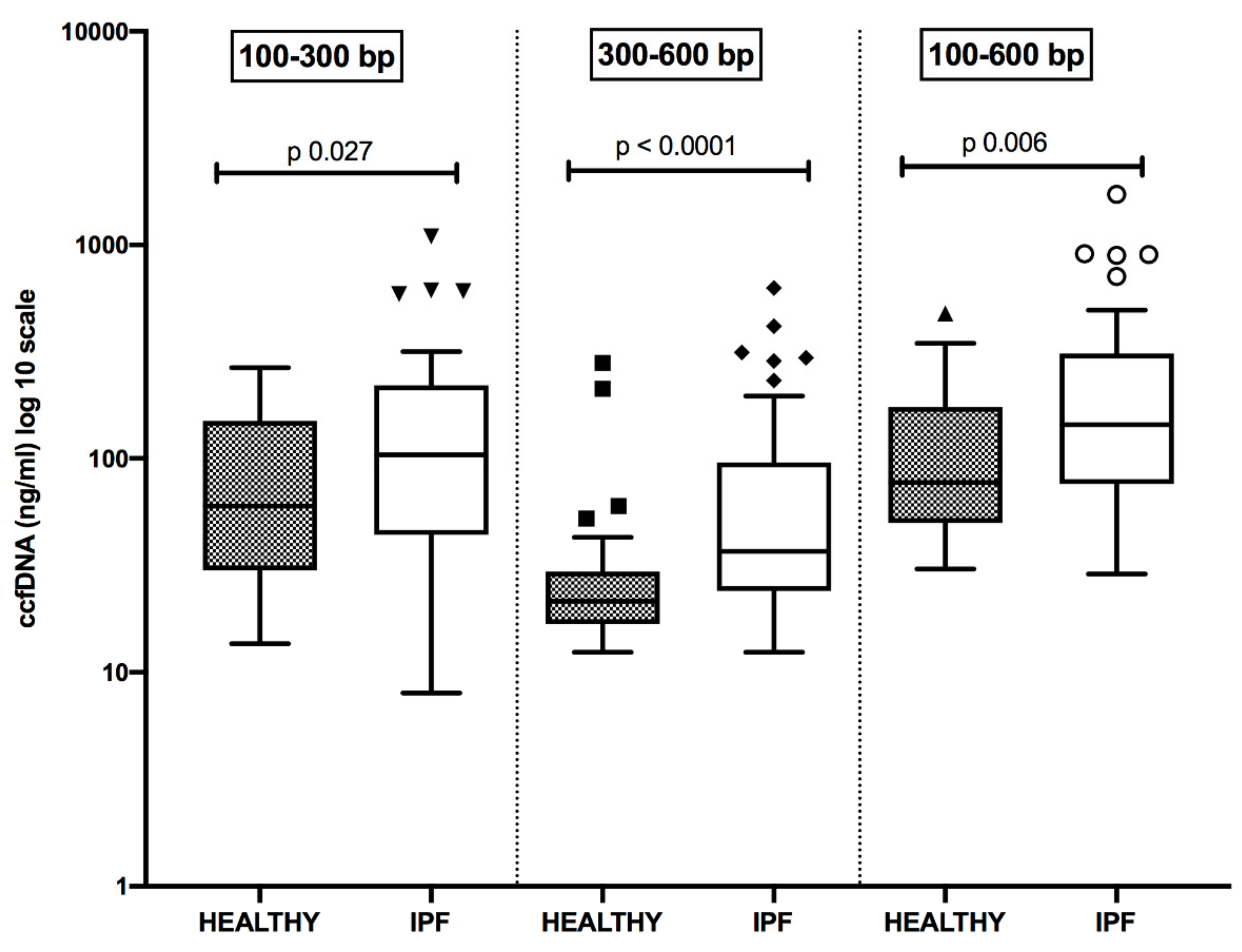 Diagnostics 11 01202 g001 Diagnostics 11 01202 g001