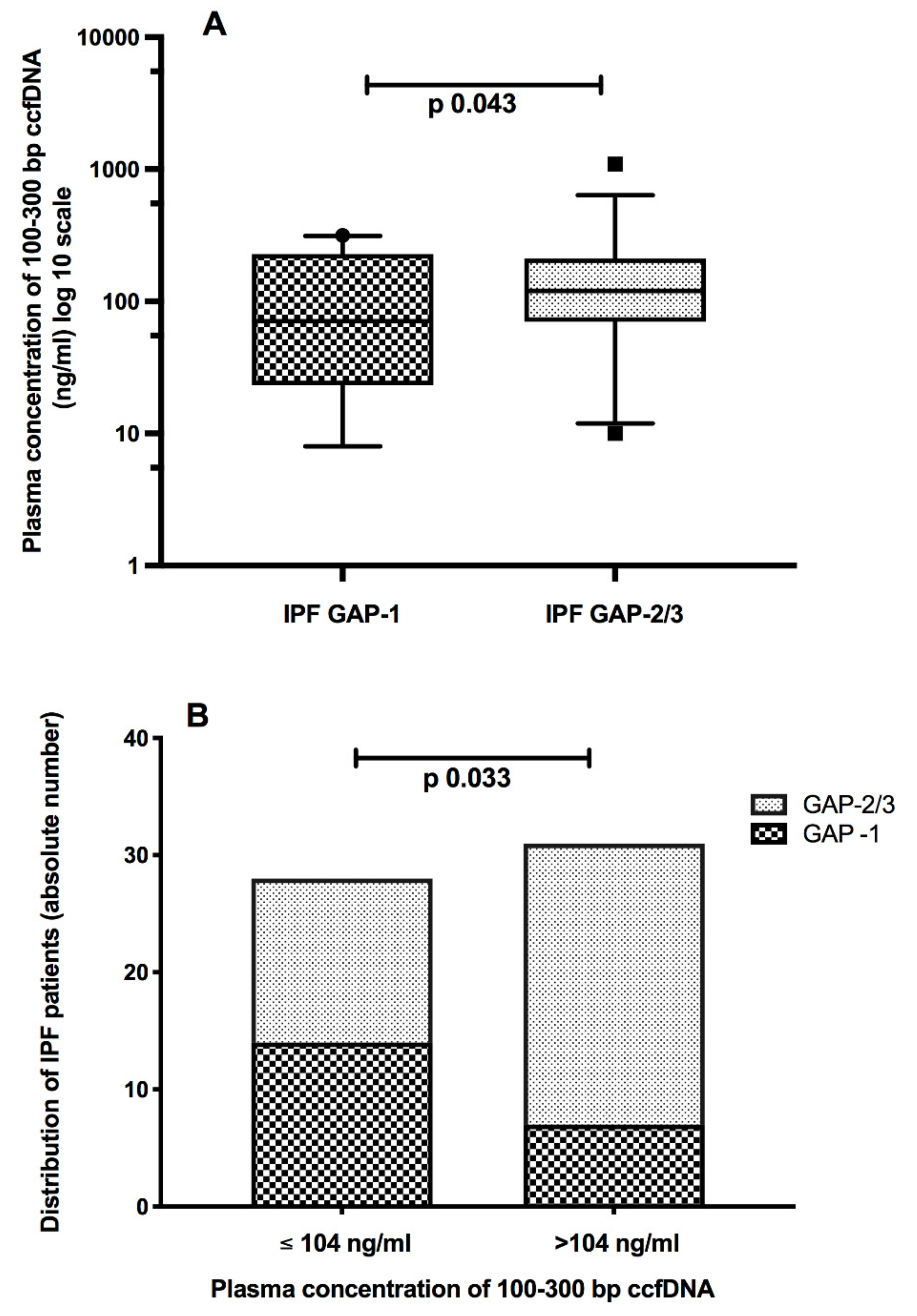 Diagnostics 11 01202 g003 Diagnostics 11 01202 g003