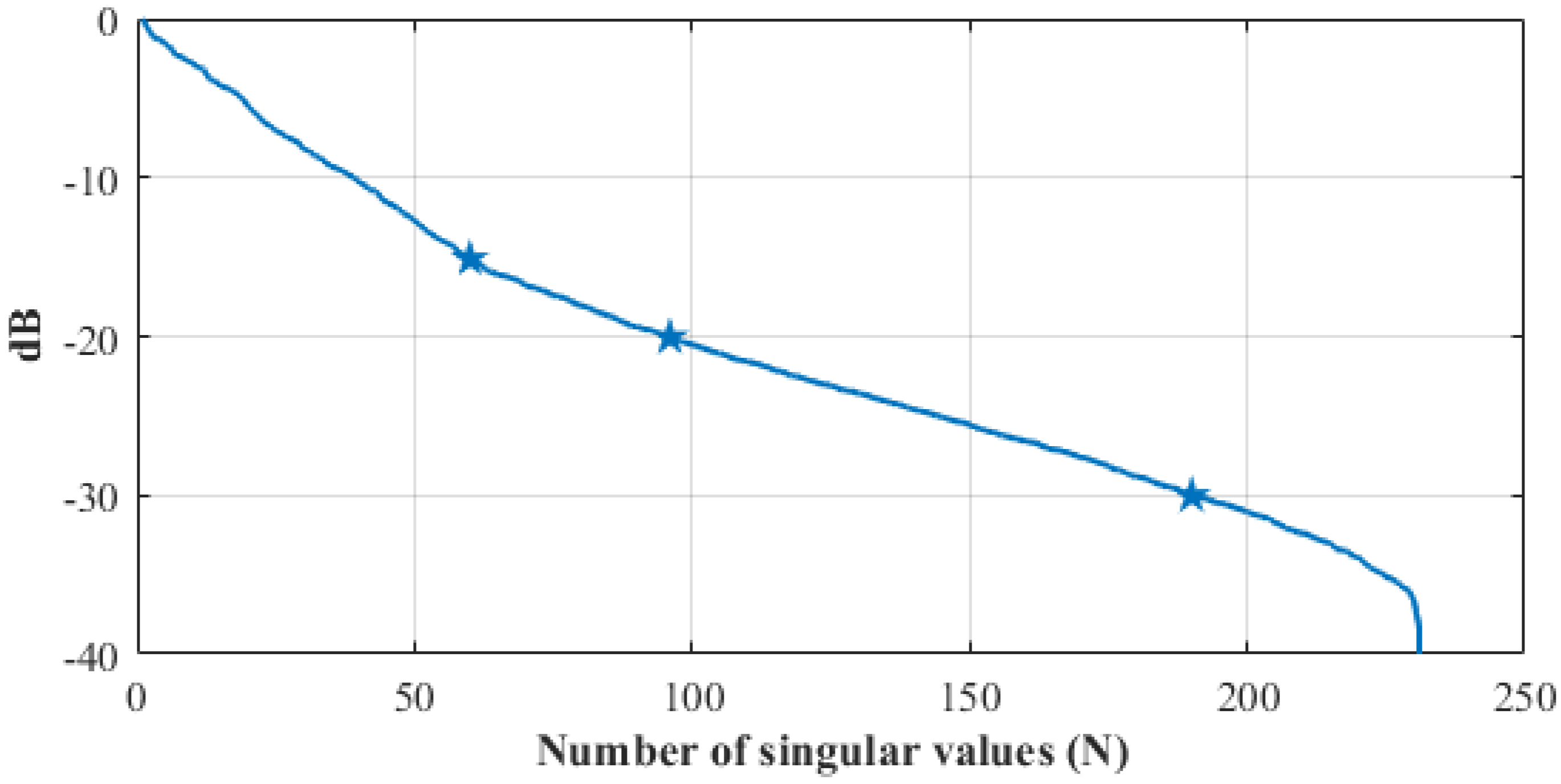 Diagnostics 11 01232 g007