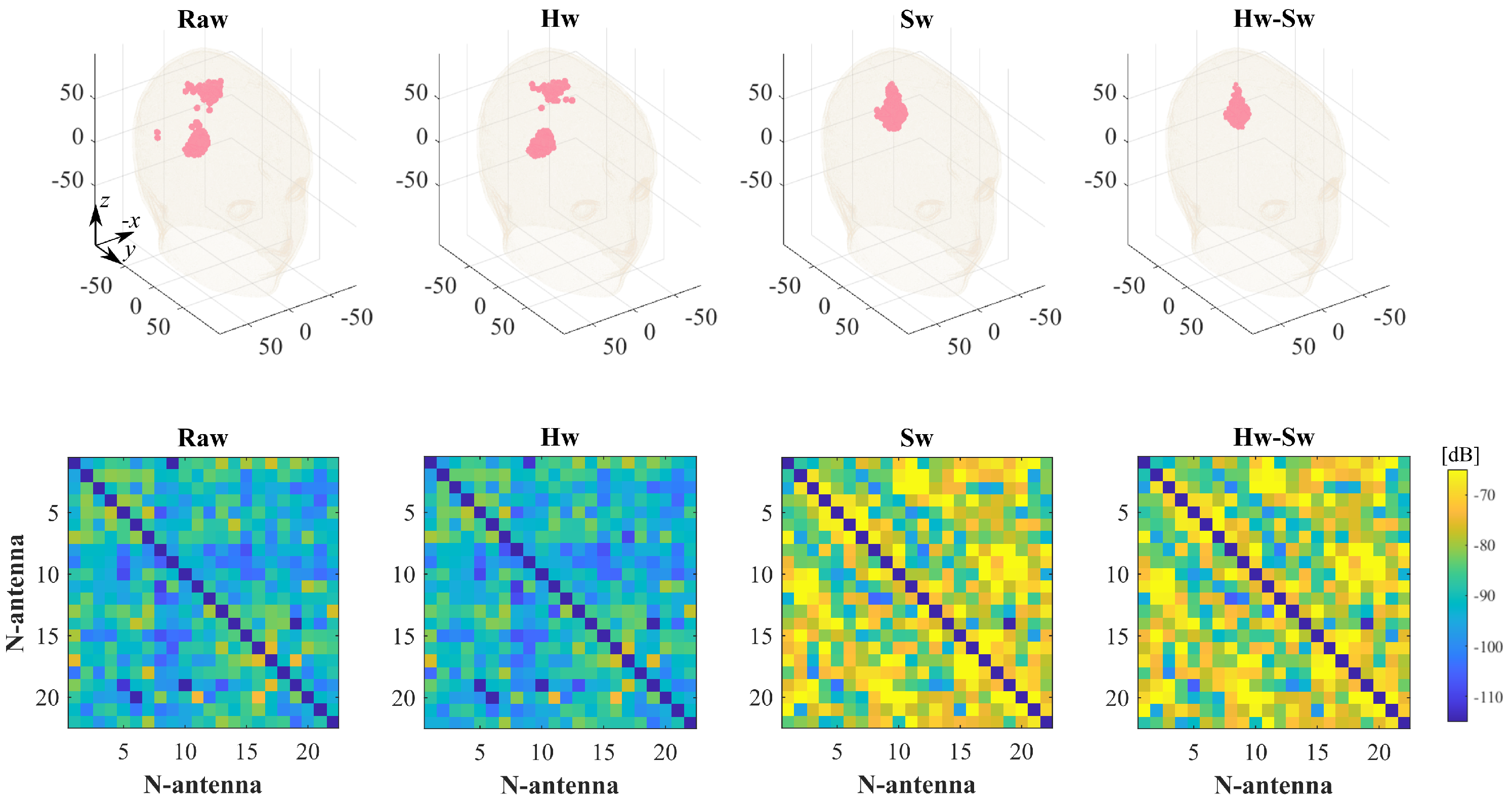 Diagnostics 11 01232 g010