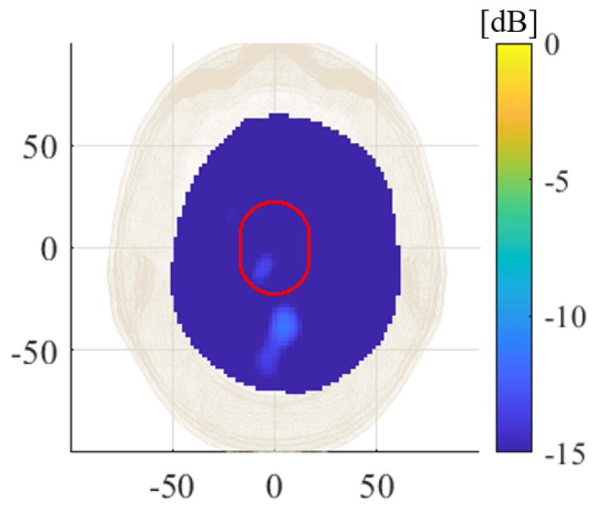 Diagnostics 11 01232 g014