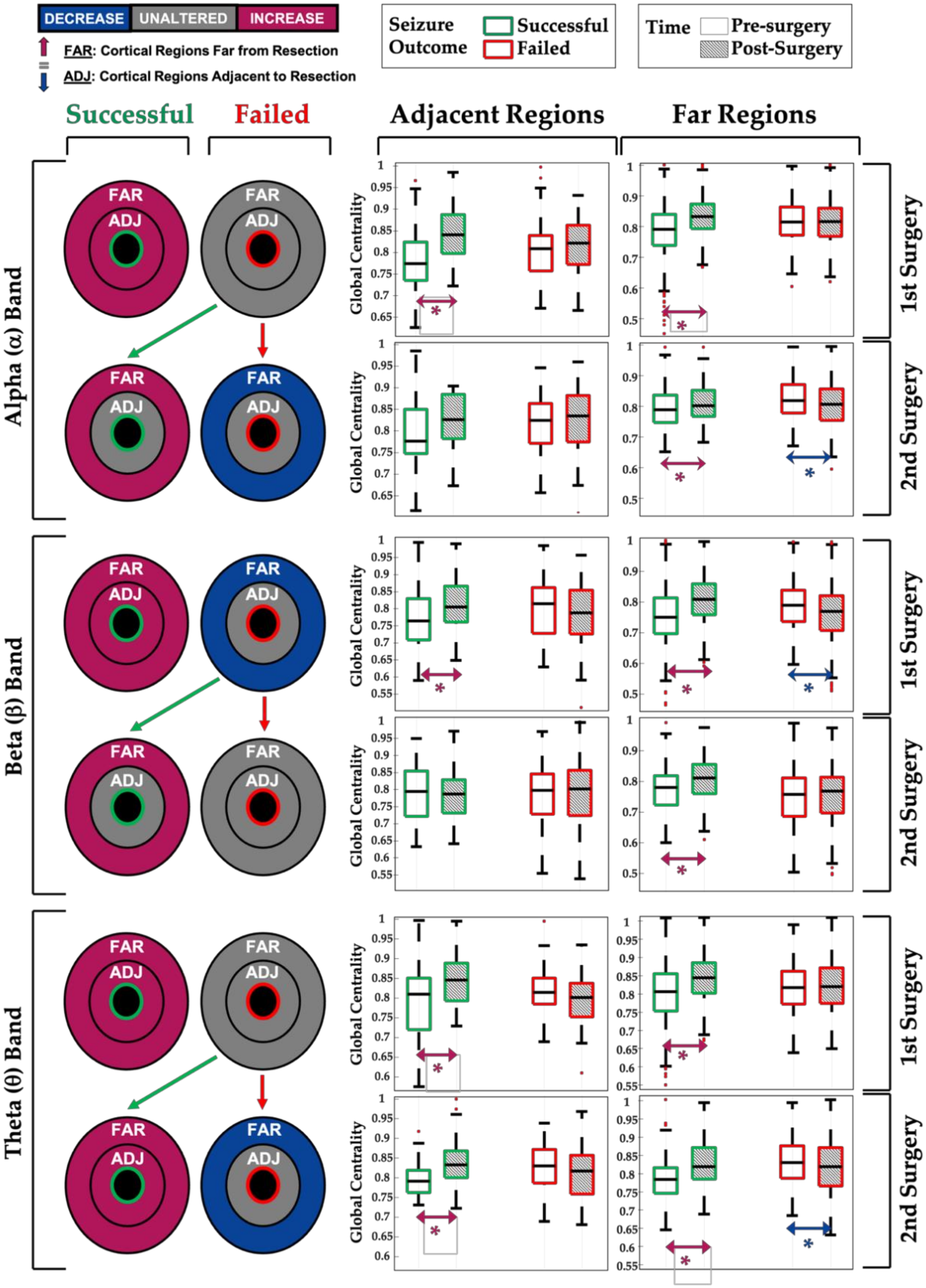 Diagnostics 11 01234 g005 Diagnostics 11 01234 g005