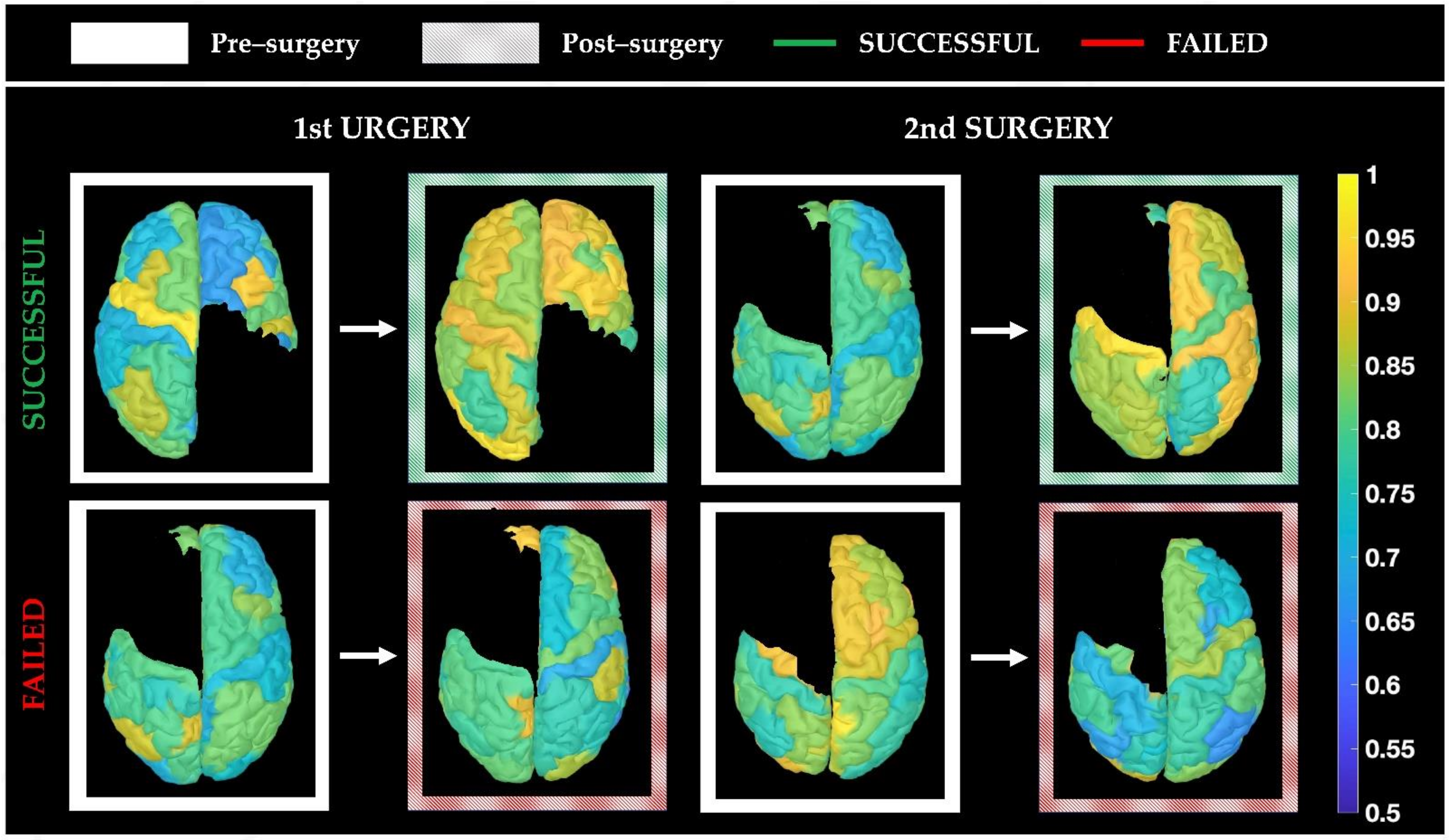 Diagnostics 11 01234 g006 Diagnostics 11 01234 g006