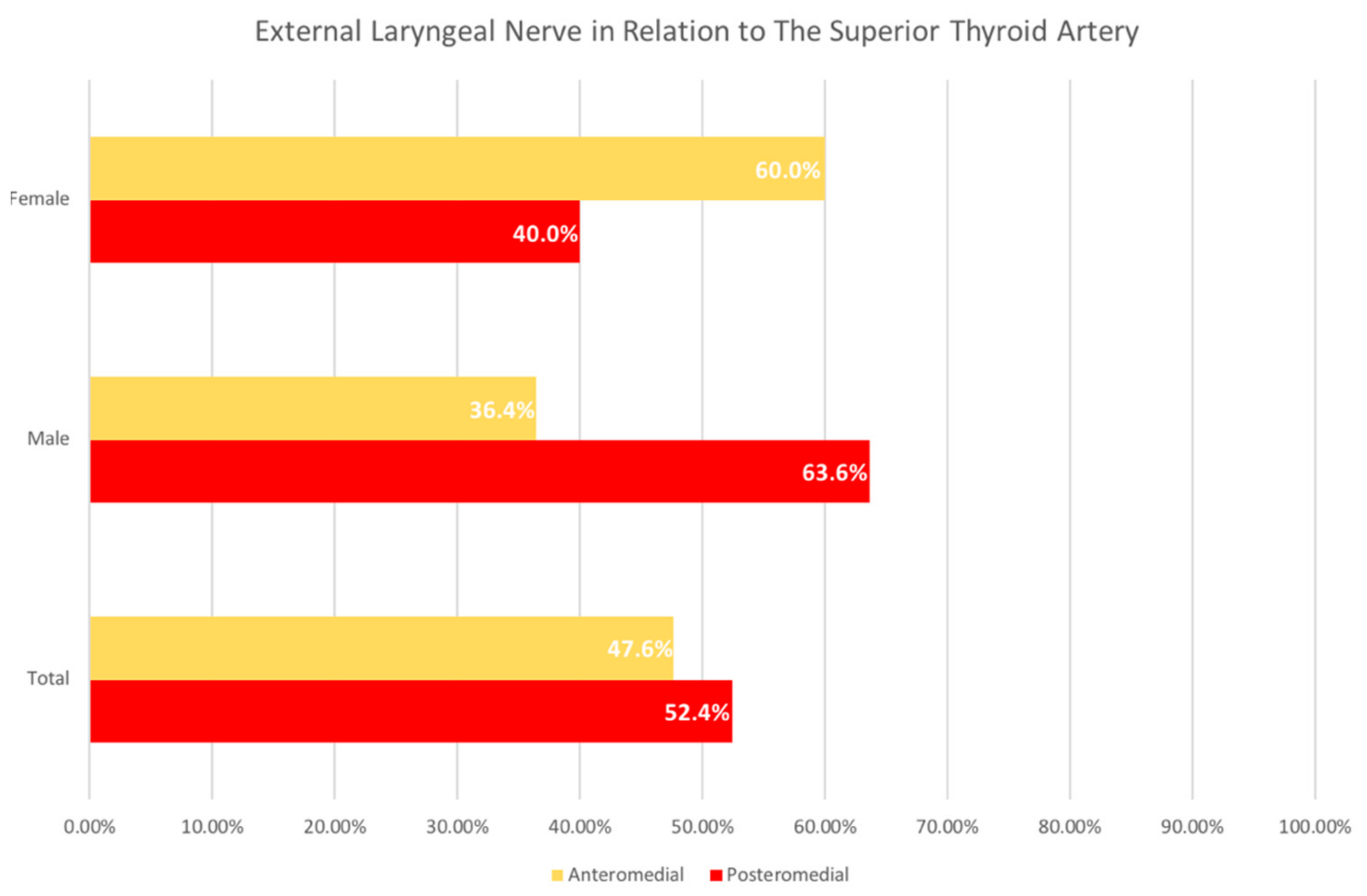 Diagnostics 11 01243 g001
