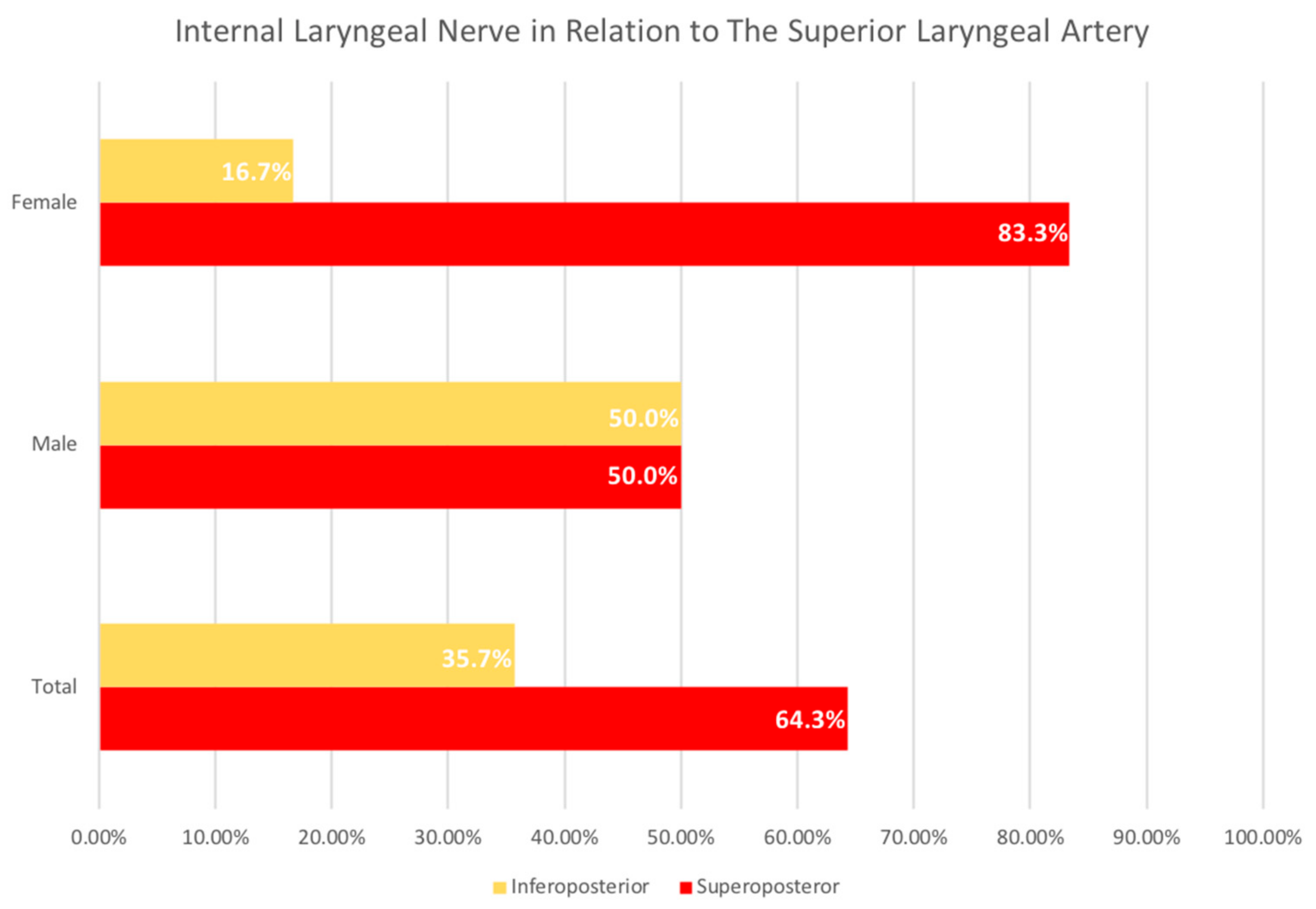 Diagnostics 11 01243 g002