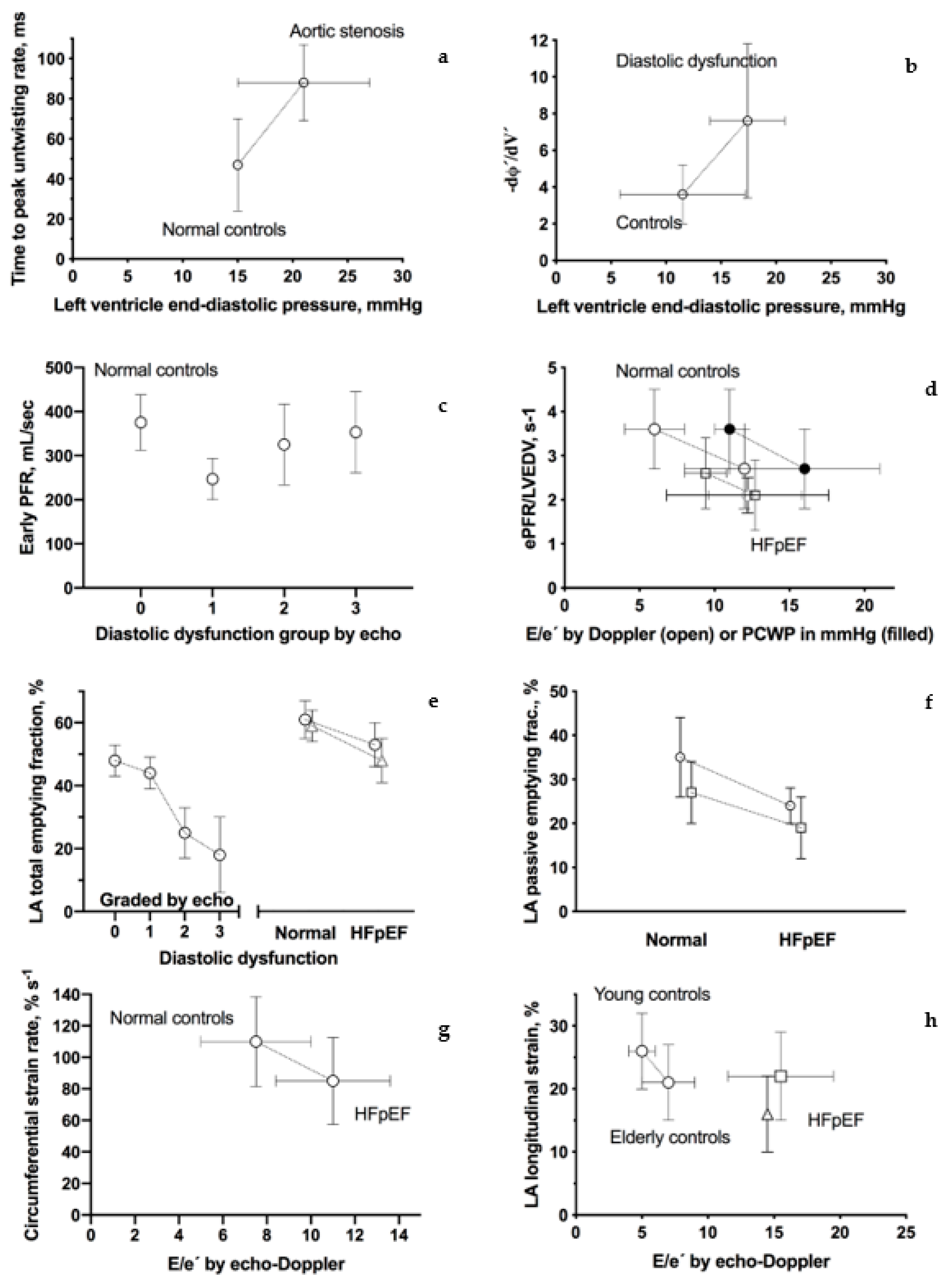 Diagnostics 11 01282 g002 Diagnostics 11 01282 g002