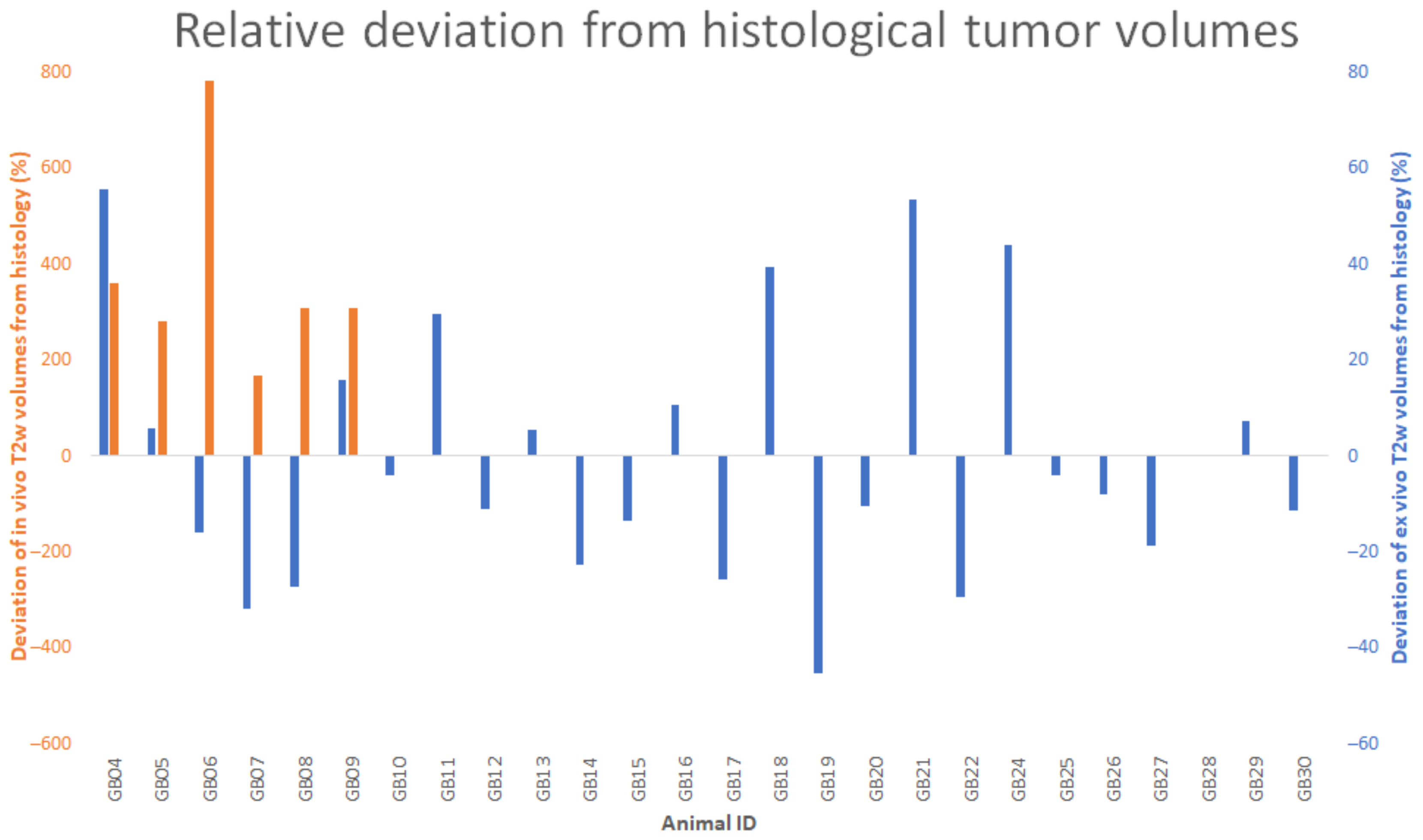 Diagnostics 11 01311 g002 Diagnostics 11 01311 g002