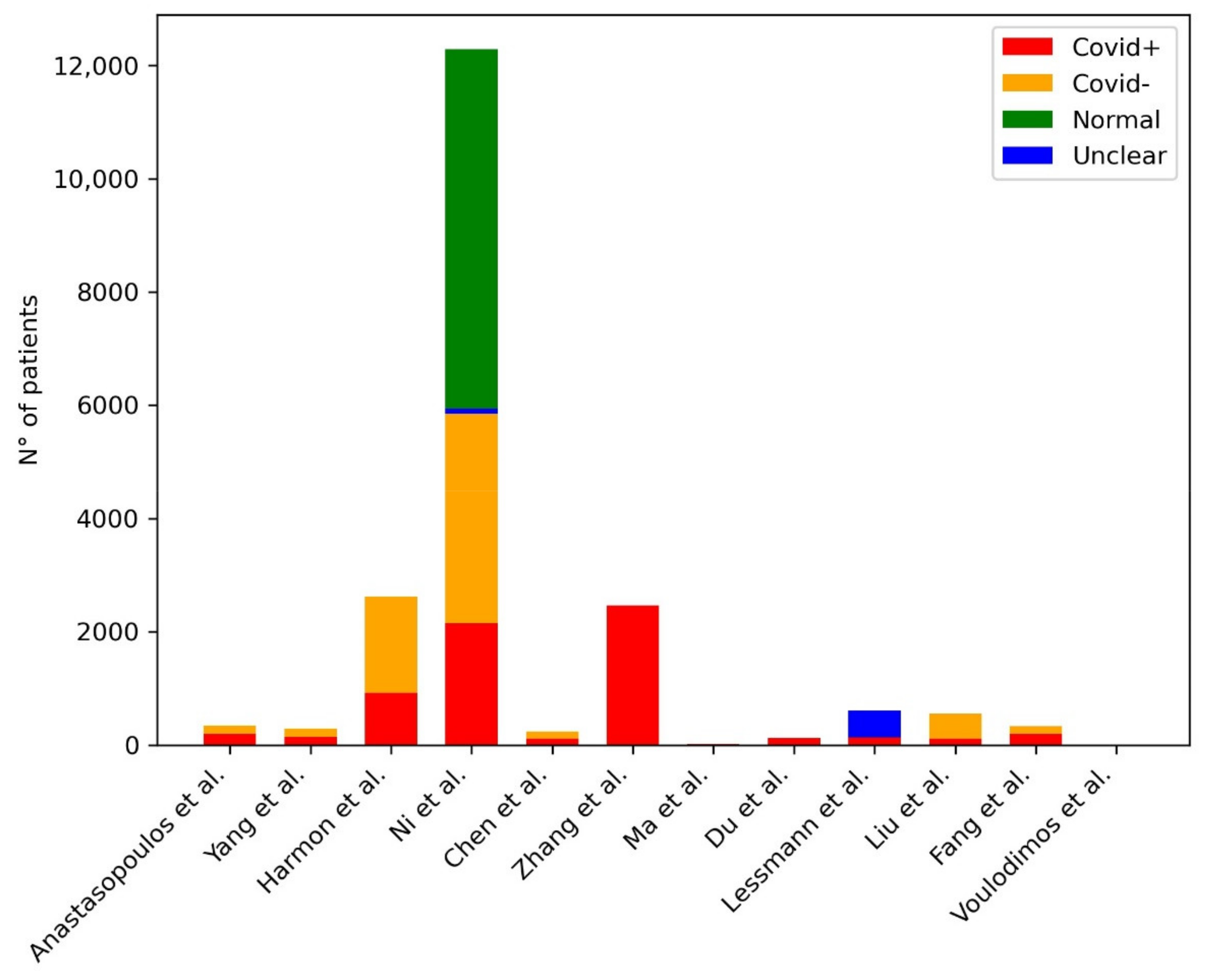 Diagnostics 11 01317 g005