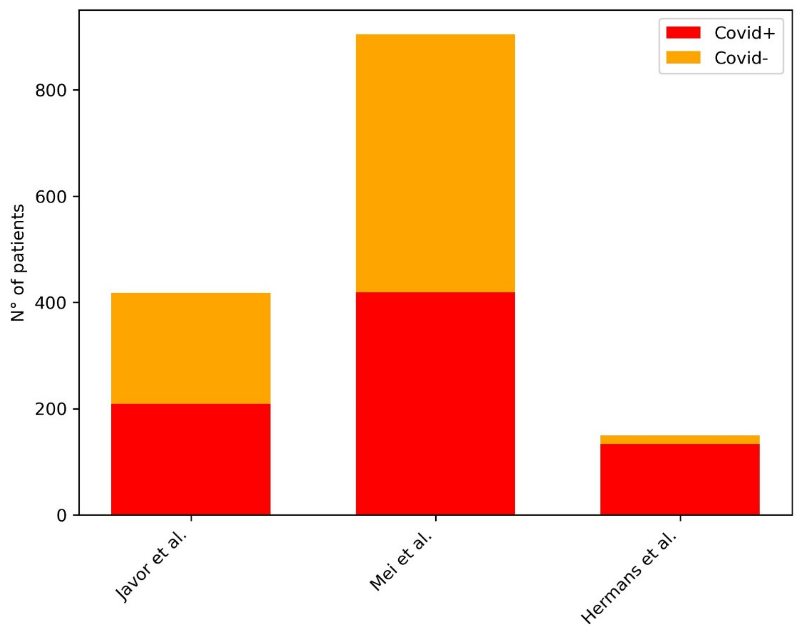 Diagnostics 11 01317 g006