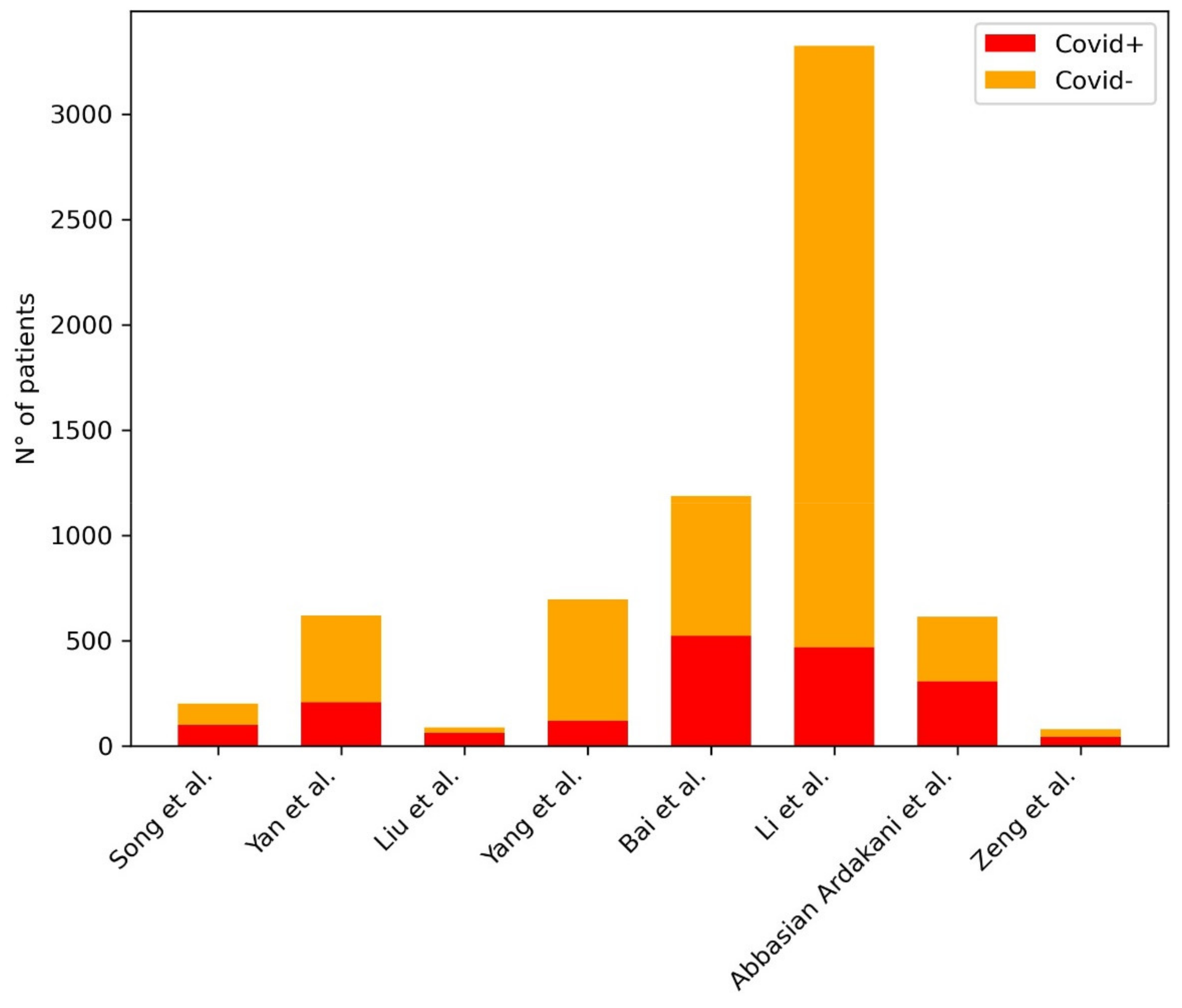 Diagnostics 11 01317 g008
