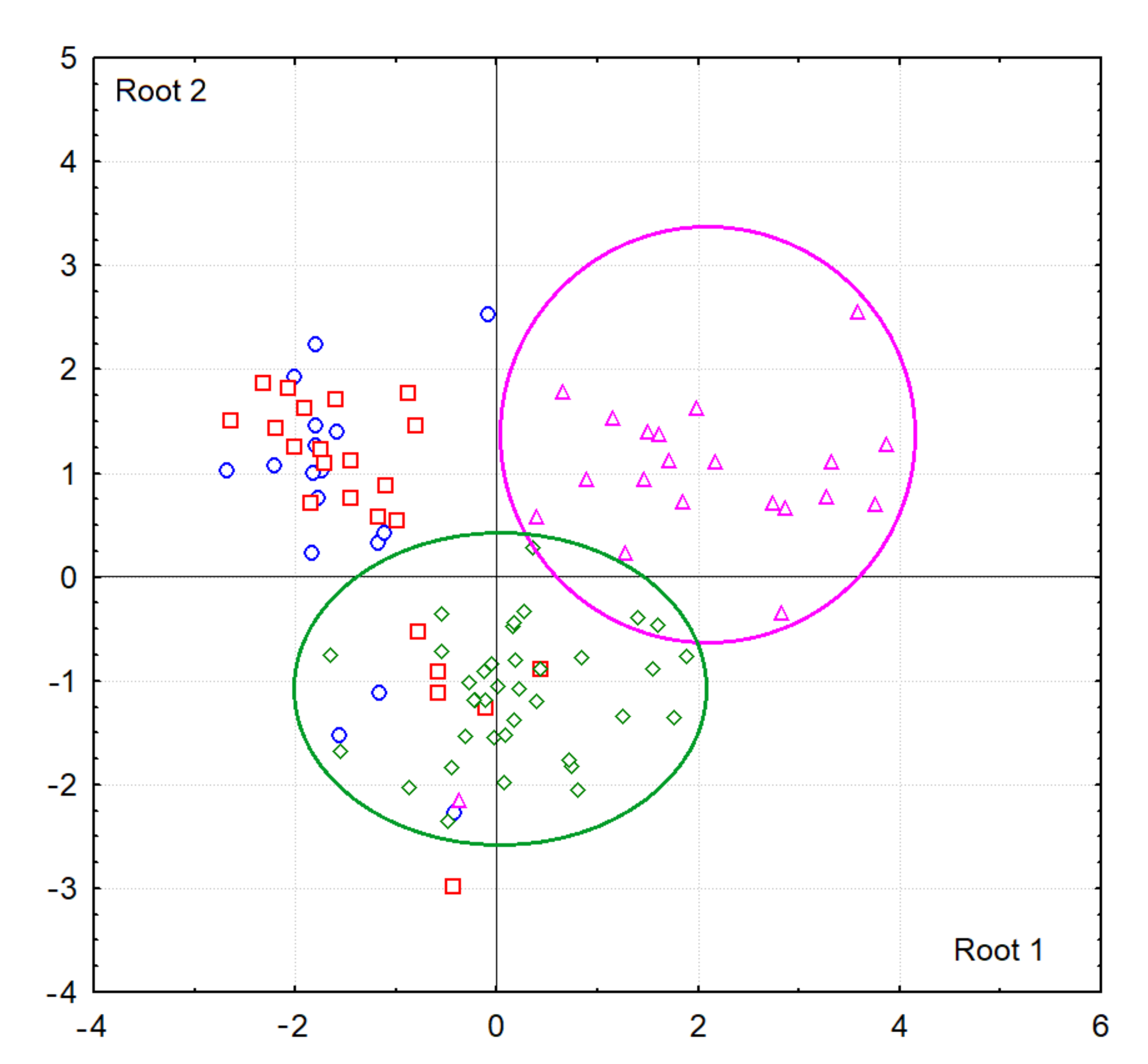 Diagnostics 11 01325 g002