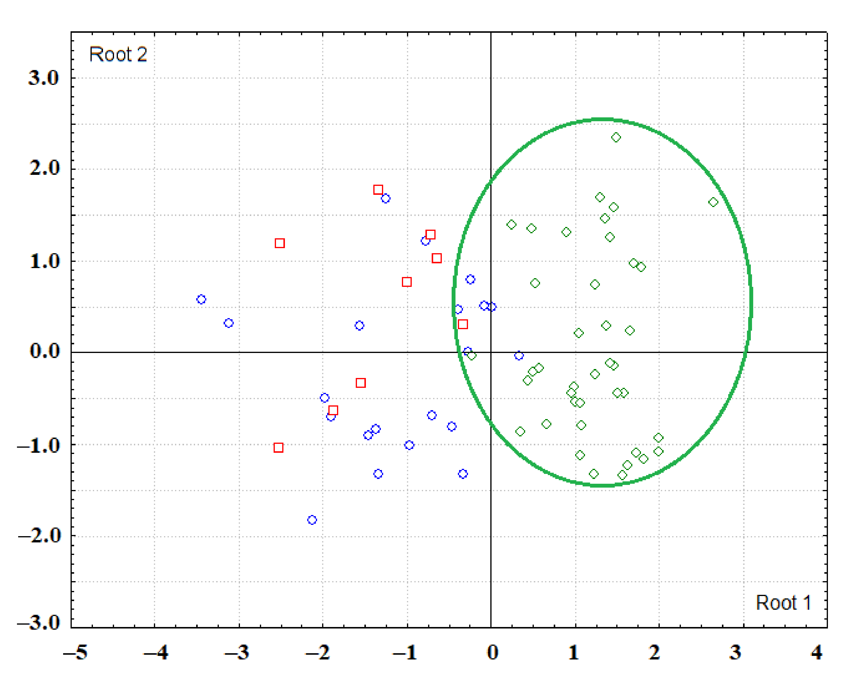 Diagnostics 11 01325 g005